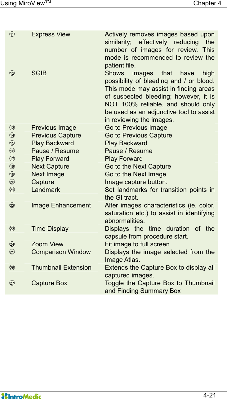   Using MiroView™                                            Chapter 4  4-21  ○11   Express View  Actively removes images based  upon similarity;  effectively  reducing  the number  of  images  for  review.  This mode  is  recommended  to  review  the patient file. ○12   SGIB  Shows  images  that  have  high possibility  of  bleeding  and  /  or  blood. This mode may assist in finding areas of  suspected  bleeding;  however,  it  is NOT  100%  reliable,  and  should  only be used as an adjunctive tool to assist in reviewing the images. ○13   Previous Image  Go to Previous Image ○14   Previous Capture  Go to Previous Capture ○15   Play Backward  Play Backward ○16   Pause / Resume  Pause / Resume ○17   Play Forward  Play Forward ○18   Next Capture  Go to the Next Capture ○19   Next Image  Go to the Next Image ○20   Capture  Image capture button. ○21   Landmark  Set  landmarks  for  transition  points  in the GI tract.   ○22   Image Enhancement  Alter  images  characteristics  (ie.  color, saturation  etc.)  to  assist  in  identifying abnormalities.   ○23   Time Display  Displays  the  time  duration  of  the capsule from procedure start.   ○24   Zoom View  Fit image to full screen ○25   Comparison Window  Displays  the  image  selected  from  the Image Atlas. ○26   Thumbnail Extension  Extends the Capture Box to display all captured images.   ○27   Capture Box  Toggle  the  Capture  Box to  Thumbnail and Finding Summary Box 