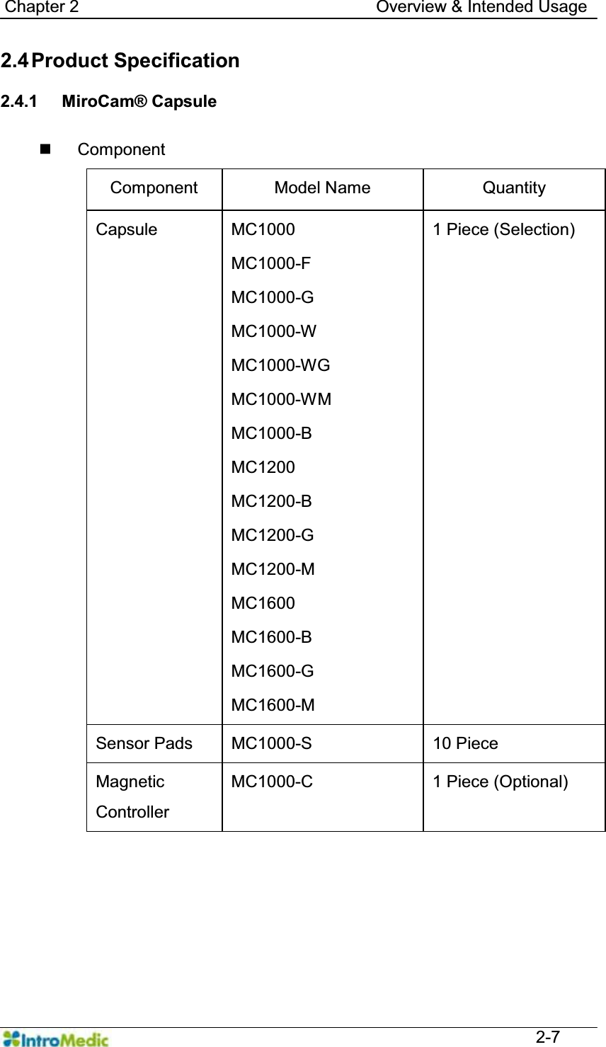   Chapter 2                                   Overview &amp; Intended Usage  2-7 2.4 Product  Specification  2.4.1 MiroCam® Capsule   Component Component Model Name  Quantity Capsule   MC1000 MC1000-F MC1000-G MC1000-W MC1000-WG MC1000-WM MC1000-B MC1200 MC1200-B MC1200-G MC1200-M MC1600 MC1600-B MC1600-G MC1600-M 1 Piece (Selection) Sensor Pads  MC1000-S  10 Piece Magnetic Controller MC1000-C 1 Piece (Optional) 