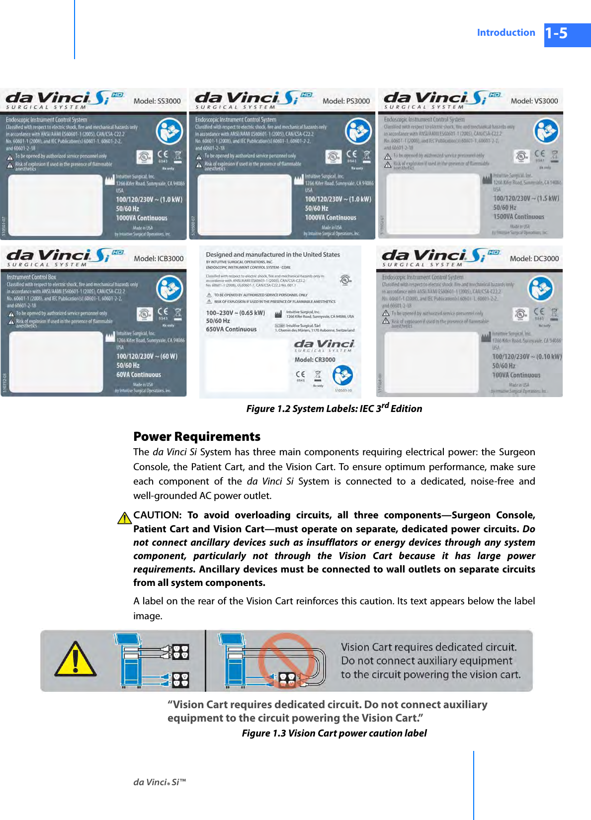 da Vinci® Si™Introduction 1-5DRAFT/PRE-RELEASE/CONFIDENTIAL 10/9/14Figure 1.2 System Labels: IEC 3rd EditionPower RequirementsThe  da Vinci Si System has three main components requiring electrical power: the Surgeon Console, the Patient Cart, and the Vision Cart. To ensure optimum performance, make sure each component of the da Vinci Si System is connected to a dedicated, noise-free and well-grounded AC power outlet.CAUTION:  To avoid overloading circuits, all three components—Surgeon Console, Patient Cart and Vision Cart—must operate on separate, dedicated power circuits. Do not connect ancillary devices such as insufflators or energy devices through any system component, particularly not through the Vision Cart because it has large power requirements. Ancillary devices must be connected to wall outlets on separate circuits from all system components.A label on the rear of the Vision Cart reinforces this caution. Its text appears below the label image.Figure 1.3 Vision Cart power caution label“Vision Cart requires dedicated circuit. Do not connect auxiliary equipment to the circuit powering the Vision Cart.”