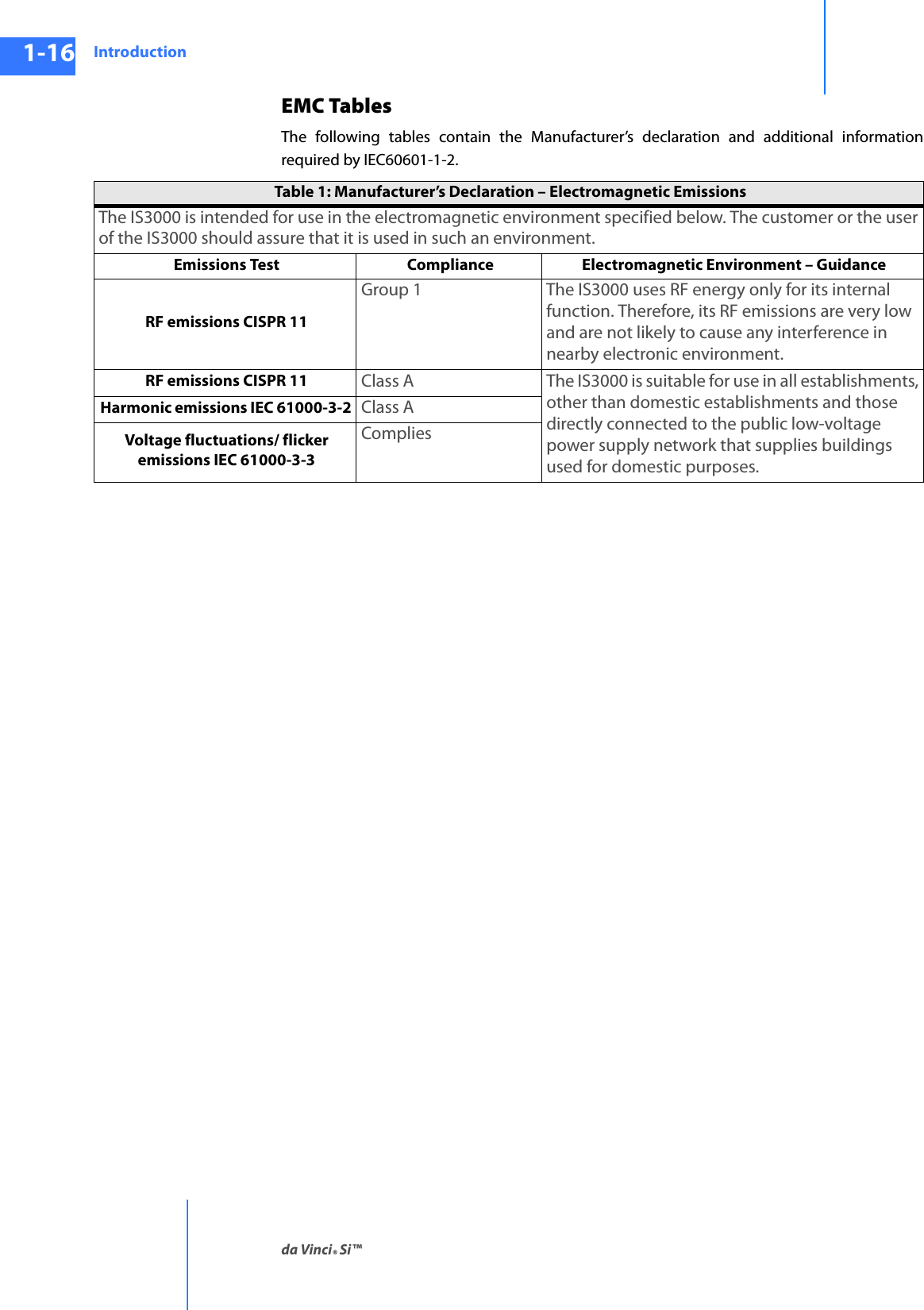 Introductionda Vinci® Si™1-16DRAFT/PRE-RELEASE/CONFIDENTIAL10/9/14EMC TablesThe following tables contain the Manufacturer’s declaration and additional information required by IEC60601-1-2.Table 1: Manufacturer’s Declaration – Electromagnetic Emissions The IS3000 is intended for use in the electromagnetic environment specified below. The customer or the user of the IS3000 should assure that it is used in such an environment.Emissions Test  Compliance  Electromagnetic Environment – Guidance RF emissions CISPR 11 Group 1  The IS3000 uses RF energy only for its internal function. Therefore, its RF emissions are very low and are not likely to cause any interference in nearby electronic environment. RF emissions CISPR 11  Class A  The IS3000 is suitable for use in all establishments, other than domestic establishments and those directly connected to the public low-voltage power supply network that supplies buildings used for domestic purposes. Harmonic emissions IEC 61000-3-2  Class A Voltage fluctuations/ flicker emissions IEC 61000-3-3 Complies 