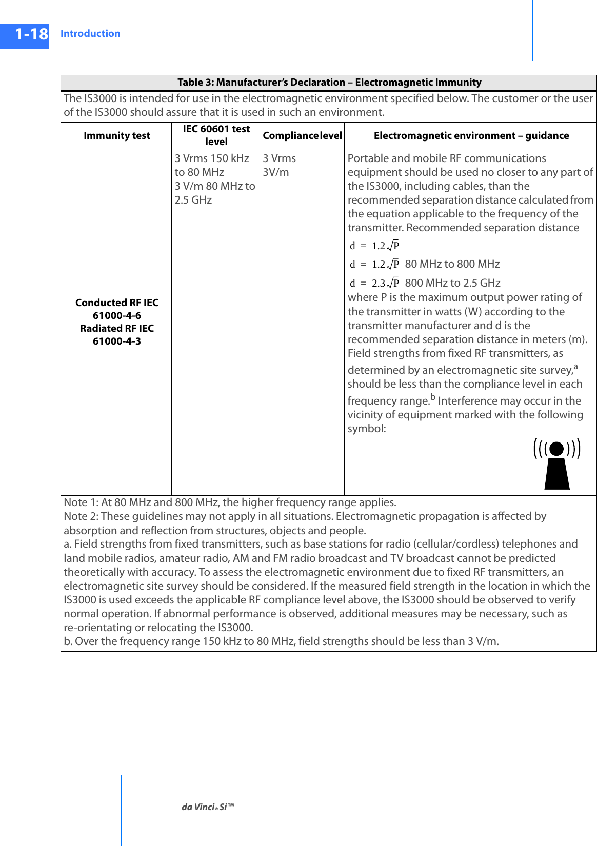 Introductionda Vinci® Si™1-18DRAFT/PRE-RELEASE/CONFIDENTIAL10/9/14Table 3: Manufacturer’s Declaration – Electromagnetic Immunity The IS3000 is intended for use in the electromagnetic environment specified below. The customer or the user of the IS3000 should assure that it is used in such an environment. Immunity test  IEC 60601 test level  Compliance level  Electromagnetic environment – guidance Conducted RF IEC 61000-4-6 Radiated RF IEC 61000-4-3 3 Vrms 150 kHz to 80 MHz 3 V/m 80 MHz to 2.5 GHz3 Vrms3V/m Portable and mobile RF communications equipment should be used no closer to any part of the IS3000, including cables, than the recommended separation distance calculated from the equation applicable to the frequency of the transmitter. Recommended separation distance  80 MHz to 800 MHz  800 MHz to 2.5 GHz where P is the maximum output power rating of the transmitter in watts (W) according to the transmitter manufacturer and d is the recommended separation distance in meters (m). Field strengths from fixed RF transmitters, as determined by an electromagnetic site survey,a should be less than the compliance level in each frequency range.b Interference may occur in the vicinity of equipment marked with the following symbol: Note 1: At 80 MHz and 800 MHz, the higher frequency range applies. Note 2: These guidelines may not apply in all situations. Electromagnetic propagation is affected by absorption and reflection from structures, objects and people. a. Field strengths from fixed transmitters, such as base stations for radio (cellular/cordless) telephones and land mobile radios, amateur radio, AM and FM radio broadcast and TV broadcast cannot be predicted theoretically with accuracy. To assess the electromagnetic environment due to fixed RF transmitters, an electromagnetic site survey should be considered. If the measured field strength in the location in which the IS3000 is used exceeds the applicable RF compliance level above, the IS3000 should be observed to verify normal operation. If abnormal performance is observed, additional measures may be necessary, such as re-orientating or relocating the IS3000. b. Over the frequency range 150 kHz to 80 MHz, field strengths should be less than 3 V/m.d1.2P=d1.2P=d2.3P=