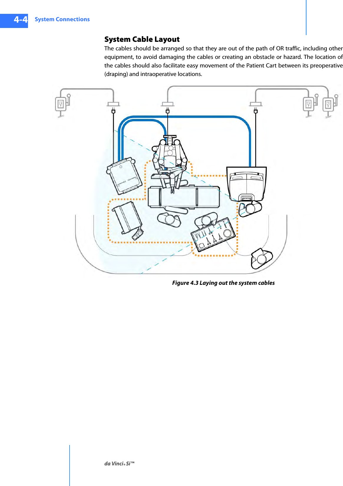 System Connectionsda Vinci® Si™4-4DRAFT/PRE-RELEASE/CONFIDENTIAL10/9/14System Cable LayoutThe cables should be arranged so that they are out of the path of OR traffic, including other equipment, to avoid damaging the cables or creating an obstacle or hazard. The location of the cables should also facilitate easy movement of the Patient Cart between its preoperative (draping) and intraoperative locations.Figure 4.3 Laying out the system cables