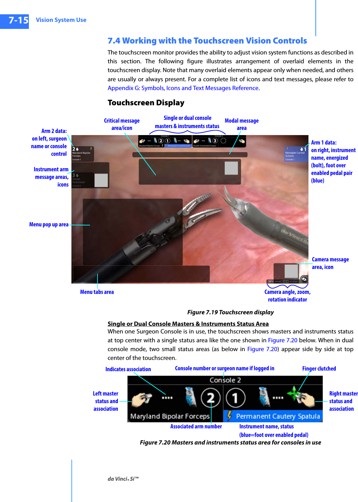 Vision System Useda Vinci® Si™7-15DRAFT/PRE-RELEASE/CONFIDENTIAL10/9/147.4 Working with the Touchscreen Vision ControlsThe touchscreen monitor provides the ability to adjust vision system functions as described in this section. The following figure illustrates arrangement of overlaid elements in the touchscreen display. Note that many overlaid elements appear only when needed, and others are usually or always present. For a complete list of icons and text messages, please refer to Appendix G: Symbols, Icons and Text Messages Reference.Touchscreen DisplayFigure 7.19 Touchscreen displaySingle or Dual Console Masters &amp; Instruments Status AreaWhen one Surgeon Console is in use, the touchscreen shows masters and instruments status at top center with a single status area like the one shown in Figure 7.20 below. When in dual console mode, two small status areas (as below in Figure 7.20) appear side by side at top center of the touchscreen.Figure 7.20 Masters and instruments status area for consoles in useArm 2 data: on left, surgeon name or consolecontrolSingle or dual console Modal messageareaCritical messagearea/icon masters &amp; instruments status Menu tabs area Camera angle, zoom, rotation indicatorCamera message area, iconArm 1 data:  on right, instrument name, energized (bolt), foot over enabled pedal pair (blue)Instrument arm message areas, iconsMenu pop up areaRight masterstatus andassociationLeft masterstatus andassociationInstrument name, status Console number or surgeon name if logged inAssociated arm numberFinger clutchedIndicates association(blue=foot over enabled pedal)