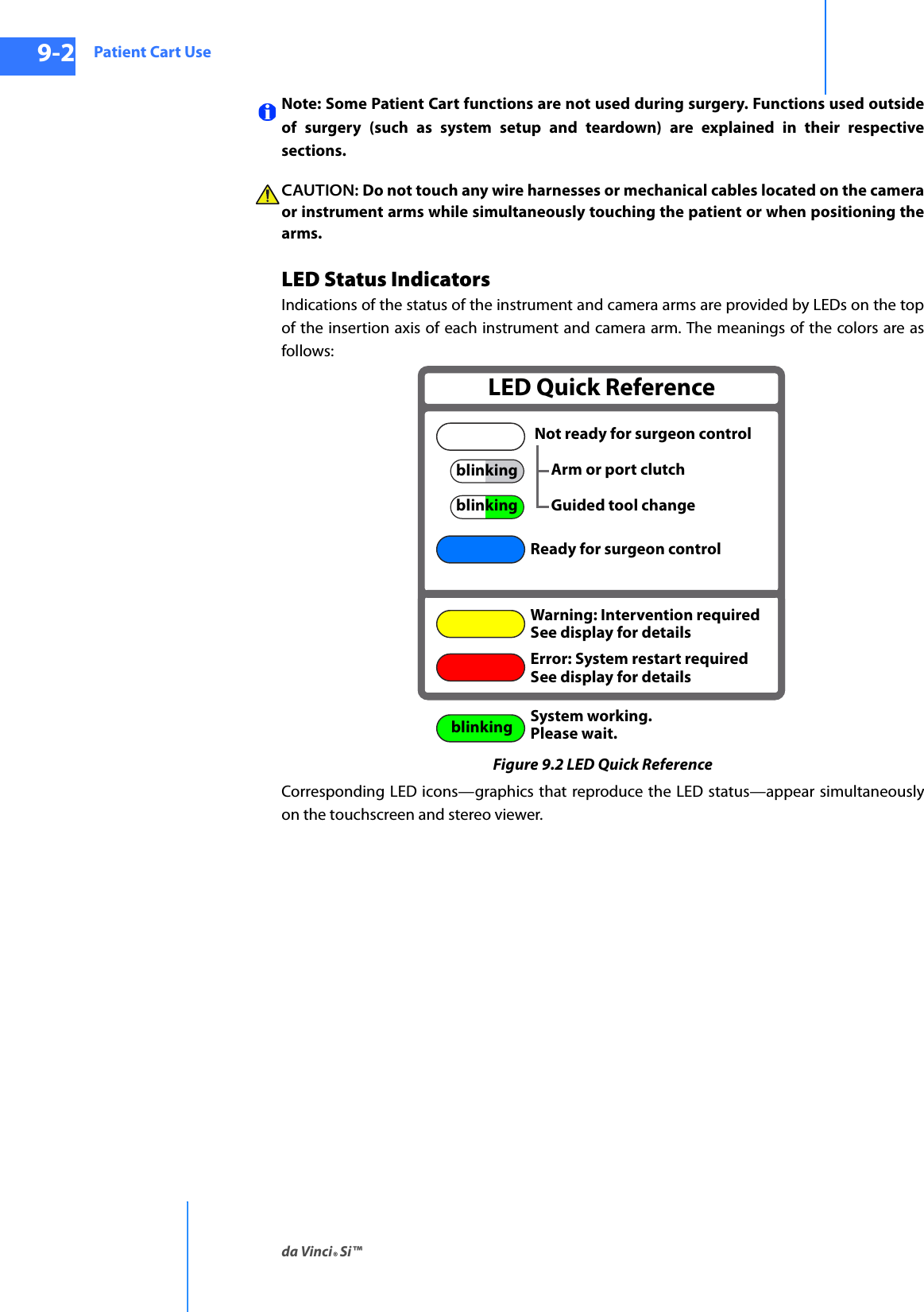 Patient Cart Useda Vinci® Si™9-2DRAFT/PRE-RELEASE/CONFIDENTIAL10/9/14Note: Some Patient Cart functions are not used during surgery. Functions used outside of surgery (such as system setup and teardown) are explained in their respective sections. CAUTION: Do not touch any wire harnesses or mechanical cables located on the camera or instrument arms while simultaneously touching the patient or when positioning the arms. LED Status Indicators Indications of the status of the instrument and camera arms are provided by LEDs on the top of the insertion axis of each instrument and camera arm. The meanings of the colors are as follows:Figure 9.2 LED Quick ReferenceCorresponding LED icons—graphics that reproduce the LED status—appear simultaneously on the touchscreen and stereo viewer.LED Quick ReferenceNot ready for surgeon controlblinkingblinkingblinkingArm or port clutchGuided tool changeReady for surgeon controlWarning: Intervention requiredSee display for detailsError: System restart requiredSee display for detailsSystem working.Please wait.