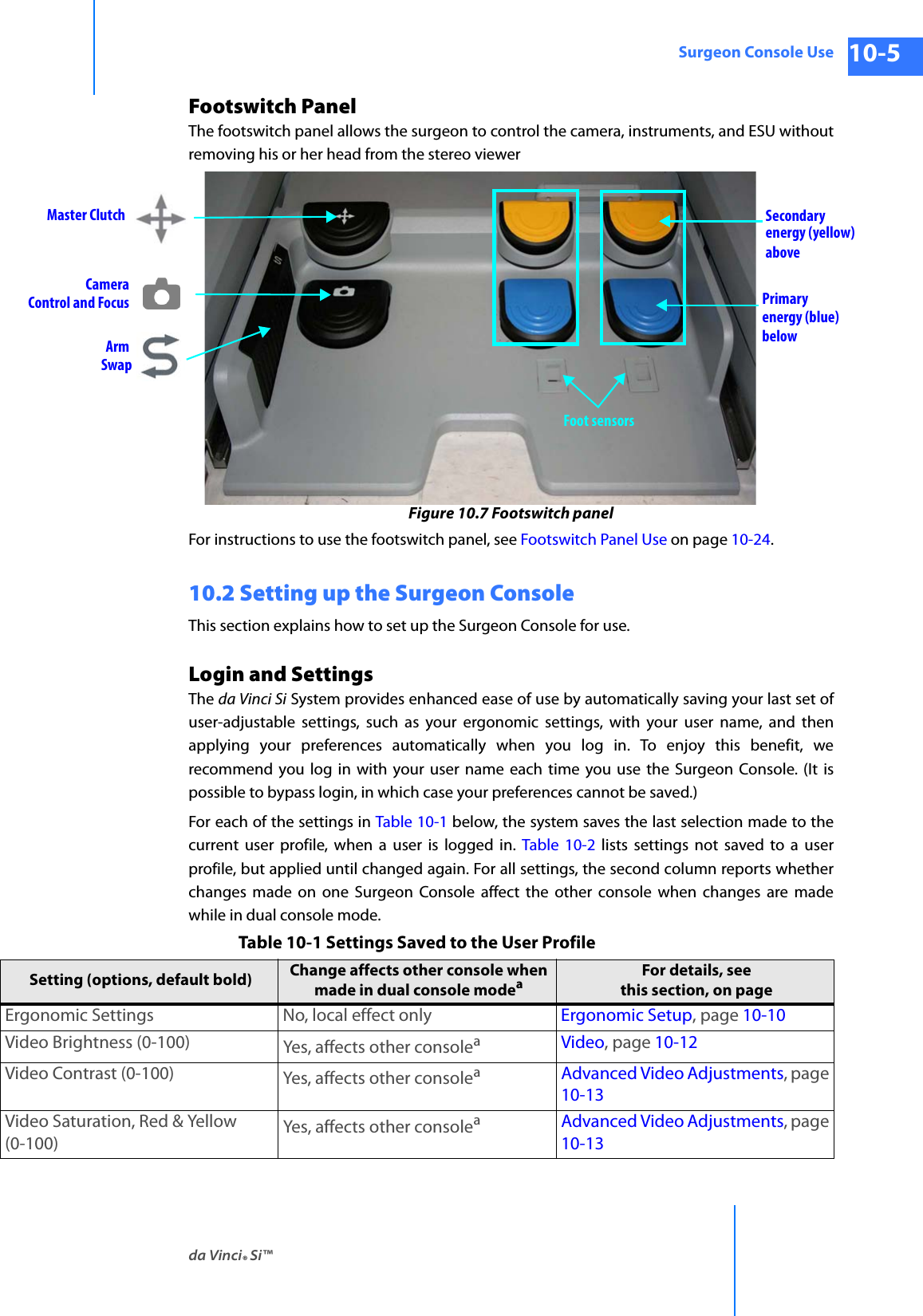 da Vinci® Si™Surgeon Console Use 10-5DRAFT/PRE-RELEASE/CONFIDENTIAL 10/9/14Footswitch PanelThe footswitch panel allows the surgeon to control the camera, instruments, and ESU without removing his or her head from the stereo viewer Figure 10.7 Footswitch panelFor instructions to use the footswitch panel, see Footswitch Panel Use on page 10-24.10.2 Setting up the Surgeon ConsoleThis section explains how to set up the Surgeon Console for use.Login and SettingsThe da Vinci Si System provides enhanced ease of use by automatically saving your last set of user-adjustable settings, such as your ergonomic settings, with your user name, and then applying your preferences automatically when you log in. To enjoy this benefit, we recommend you log in with your user name each time you use the Surgeon Console. (It is possible to bypass login, in which case your preferences cannot be saved.) For each of the settings in Table 10-1 below, the system saves the last selection made to the current user profile, when a user is logged in. Table 10-2 lists settings not saved to a user profile, but applied until changed again. For all settings, the second column reports whether changes made on one Surgeon Console affect the other console when changes are made while in dual console mode.  Arm  SwapCameraControl and FocusSecondaryenergy (yellow)abovePrimary energy (blue)belowFoot sensorsMaster ClutchTable 10-1 Settings Saved to the User ProfileSetting (options, default bold) Change affects other console when made in dual console modeaFor details, seethis section, on pageErgonomic Settings No, local effect only Ergonomic Setup, page 10-10Video Brightness (0-100) Yes, affects other consoleaVideo, page 10-12Video Contrast (0-100) Yes, affects other consoleaAdvanced Video Adjustments, page 10-13Video Saturation, Red &amp; Yellow (0-100) Yes, affects other consoleaAdvanced Video Adjustments, page 10-13