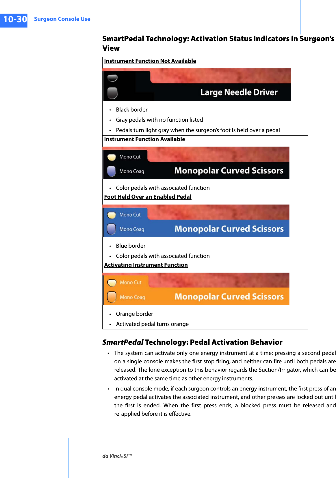Surgeon Console Useda Vinci® Si™10-30DRAFT/PRE-RELEASE/CONFIDENTIAL10/9/14SmartPedal Technology: Activation Status Indicators in Surgeon’s ViewSmartPedal Technology: Pedal Activation Behavior• The system can activate only one energy instrument at a time: pressing a second pedal on a single console makes the first stop firing, and neither can fire until both pedals are released. The lone exception to this behavior regards the Suction/Irrigator, which can be activated at the same time as other energy instruments.• In dual console mode, if each surgeon controls an energy instrument, the first press of an energy pedal activates the associated instrument, and other presses are locked out until the first is ended. When the first press ends, a blocked press must be released and re-applied before it is effective.Instrument Function Not Available•Black border• Gray pedals with no function listed• Pedals turn light gray when the surgeon’s foot is held over a pedalInstrument Function Available• Color pedals with associated functionFoot Held Over an Enabled Pedal•Blue border• Color pedals with associated functionActivating Instrument Function•Orange border• Activated pedal turns orange