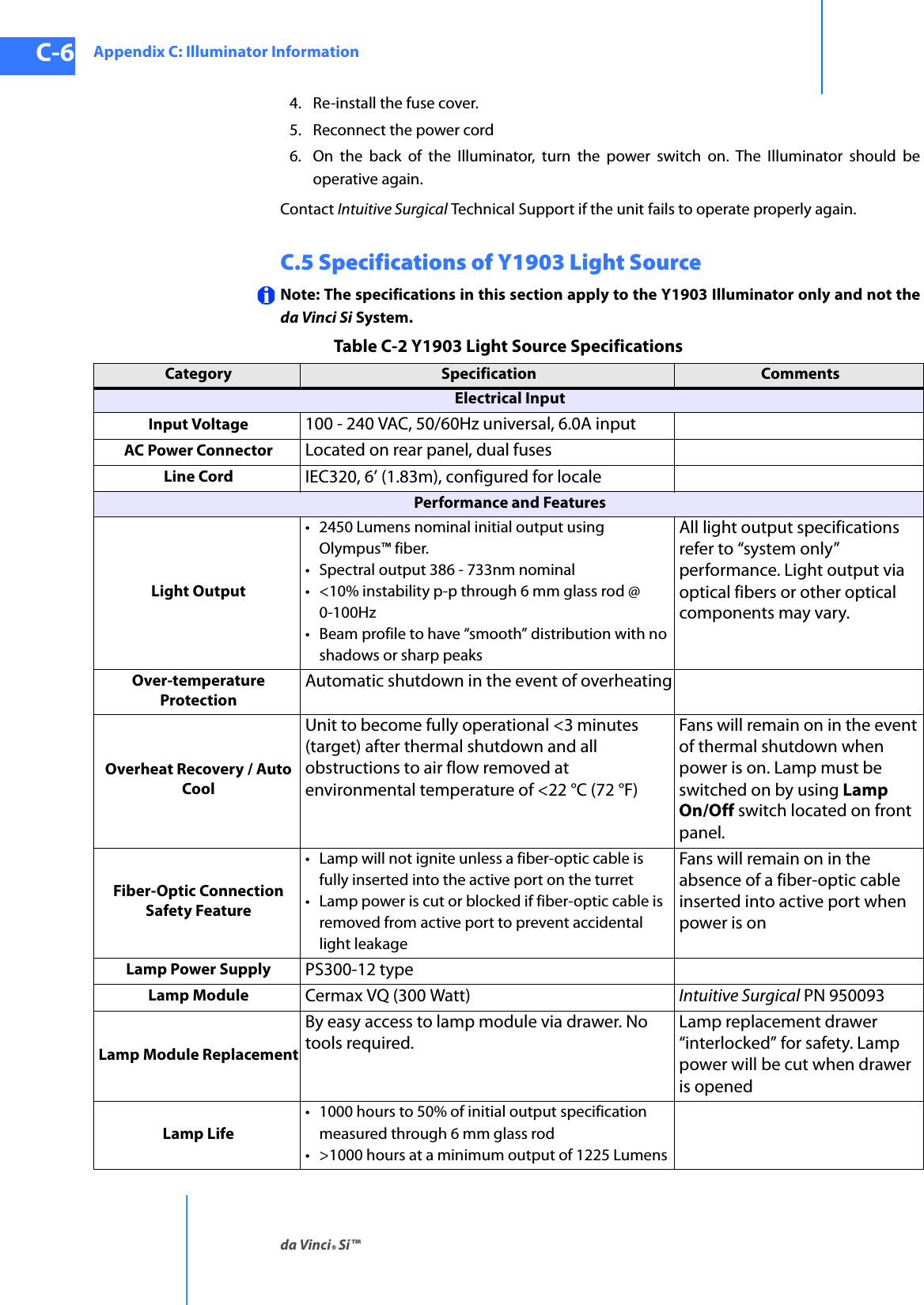 Appendix C: Illuminator Informationda Vinci® Si™C-6DRAFT/PRE-RELEASE/CONFIDENTIAL10/9/144. Re-install the fuse cover.5. Reconnect the power cord6. On the back of the Illuminator, turn the power switch on. The Illuminator should be operative again.Contact Intuitive Surgical Technical Support if the unit fails to operate properly again.C.5 Specifications of Y1903 Light SourceNote: The specifications in this section apply to the Y1903 Illuminator only and not the da Vinci Si System.Table C-2 Y1903 Light Source SpecificationsCategory Specification CommentsElectrical InputInput Voltage 100 - 240 VAC, 50/60Hz universal, 6.0A inputAC Power Connector Located on rear panel, dual fusesLine Cord IEC320, 6’ (1.83m), configured for localePerformance and Features Light Output• 2450 Lumens nominal initial output using Olympus™ fiber.• Spectral output 386 - 733nm nominal• &lt;10% instability p-p through 6 mm glass rod @ 0-100Hz• Beam profile to have “smooth” distribution with no shadows or sharp peaksAll light output specifications refer to “system only” performance. Light output via optical fibers or other optical components may vary.Over-temperature ProtectionAutomatic shutdown in the event of overheatingOverheat Recovery / Auto CoolUnit to become fully operational &lt;3 minutes (target) after thermal shutdown and all obstructions to air flow removed at environmental temperature of &lt;22 °C (72 °F)Fans will remain on in the event of thermal shutdown when power is on. Lamp must be switched on by using Lamp On/Off switch located on front panel.Fiber-Optic Connection Safety Feature• Lamp will not ignite unless a fiber-optic cable is fully inserted into the active port on the turret• Lamp power is cut or blocked if fiber-optic cable is removed from active port to prevent accidental light leakageFans will remain on in the absence of a fiber-optic cable inserted into active port when power is onLamp Power Supply PS300-12 typeLamp Module Cermax VQ (300 Watt) Intuitive Surgical PN 950093Lamp Module ReplacementBy easy access to lamp module via drawer. No tools required.Lamp replacement drawer “interlocked” for safety. Lamp power will be cut when drawer is openedLamp Life• 1000 hours to 50% of initial output specification measured through 6 mm glass rod• &gt;1000 hours at a minimum output of 1225 Lumens