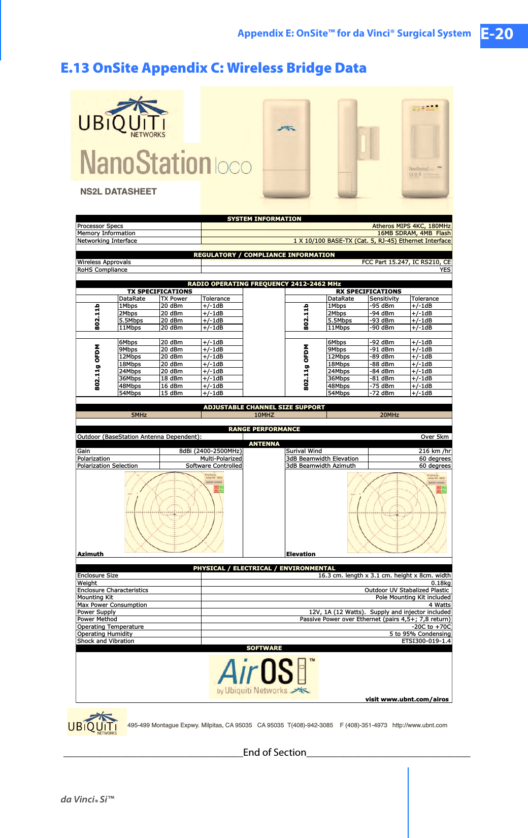 da Vinci® Si™Appendix E: OnSite™ for da Vinci® Surgical System E-20DRAFT/PRE-RELEASE/CONFIDENTIAL 10/9/14E.13 OnSite Appendix C: Wireless Bridge Data __________________________________End of Section_______________________________495-499 Montague Expwy. Milpitas, CA 95035   CA 95035  T(408)-942-3085    F (408)-351-4973   http://www.ubnt.comNS2L DATASHEETDataRate TX Power Tolerance DataRate Sensitivity Tolerance1Mbps 20 dBm +/-1dB 1Mbps -95 dBm +/-1dB2Mbps 20 dBm +/-1dB 2Mbps -94 dBm +/-1dB5.5Mbps 20 dBm +/-1dB 5.5Mbps -93 dBm +/-1dB11Mbps 20 dBm +/-1dB 11Mbps -90 dBm +/-1dB6Mbps 20 dBm +/-1dB 6Mbps -92 dBm +/-1dB9Mbps 20 dBm +/-1dB 9Mbps -91 dBm +/-1dB12Mbps 20 dBm +/-1dB 12Mbps -89 dBm +/-1dB18Mbps 20 dBm +/-1dB 18Mbps -88 dBm +/-1dB24Mbps 20 dBm +/-1dB 24Mbps -84 dBm +/-1dB36Mbps 18 dBm +/-1dB 36Mbps -81 dBm +/-1dB48Mbps 16 dBm +/-1dB 48Mbps -75 dBm +/-1dB54Mbps 15 dBm +/-1dB 54Mbps -72 dBm +/-1dB5MHz 10MHZ 20MHz802.11b802.11g OFDM802.11g OFDMTX SPECIFICATIONS RX SPECIFICATIONS802.11bANTENNAOutdoor (BaseStation Antenna Dependent): Over 5km RANGE PERFORMANCEADJUSTABLE CHANNEL SIZE SUPPORTWireless Approvals FCC Part 15.247, IC RS210, CERADIO OPERATING FREQUENCY 2412-2462 MHzSYSTEM INFORMATIONProcessor Specs Atheros MIPS 4KC, 180MHzMemory Information 16MB SDRAM, 4MB  FlashNetworking Interface 1 X 10/100 BASE-TX (Cat. 5, RJ-45) Ethernet InterfaceGain 8dBi (2400-2500MHz)Surival Wind 216 km /hrRoHS Compliance YESREGULATORY / COMPLIANCE INFORMATIONMulti-Polarized 3dB Beamwidth Elevation 60 degreesPolarization Selection Software Controlled 3dB Beamwidth Azimuth 60 degreesPolarizationAzimuth ElevationPHYSICAL / ELECTRICAL / ENVIRONMENTALMounting Kit Pole Mounting Kit includedEnclosure Size 16.3 cm. length x 3.1 cm. height x 8cm. widthWeight 0.18kgEnclosure Characteristics Outdoor UV Stabalized Plastic visit www.ubnt.com/airos Shock and Vibration ETSI300-019-1.4Power Method Passive Power over Ethernet (pairs 4,5+; 7,8 return)Operating Temperature  -20C to +70COperating Humidity5 to 95% CondensingSOFTWAREMax Power Consumption 4 WattsPower Supply12V, 1A (12 Watts).  Supply and injector included