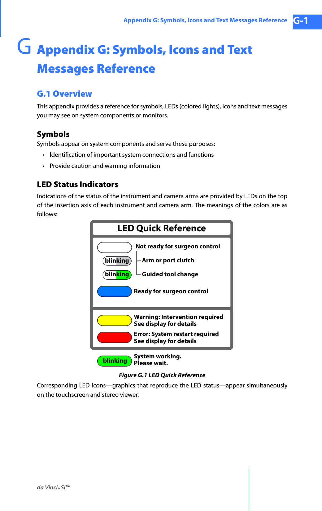 da Vinci® Si™Appendix G: Symbols, Icons and Text Messages Reference G-1DRAFT/PRE-RELEASE/CONFIDENTIAL 10/9/14GAppendix G: Symbols, Icons and Text Messages ReferenceG.1 OverviewThis appendix provides a reference for symbols, LEDs (colored lights), icons and text messages you may see on system components or monitors.SymbolsSymbols appear on system components and serve these purposes: • Identification of important system connections and functions • Provide caution and warning informationLED Status IndicatorsIndications of the status of the instrument and camera arms are provided by LEDs on the top of the insertion axis of each instrument and camera arm. The meanings of the colors are as follows:Figure G.1 LED Quick ReferenceCorresponding LED icons—graphics that reproduce the LED status—appear simultaneously on the touchscreen and stereo viewer. LED Quick ReferenceNot ready for surgeon controlblinkingblinkingblinkingArm or port clutchGuided tool changeReady for surgeon controlWarning: Intervention requiredSee display for detailsError: System restart requiredSee display for detailsSystem working.Please wait.