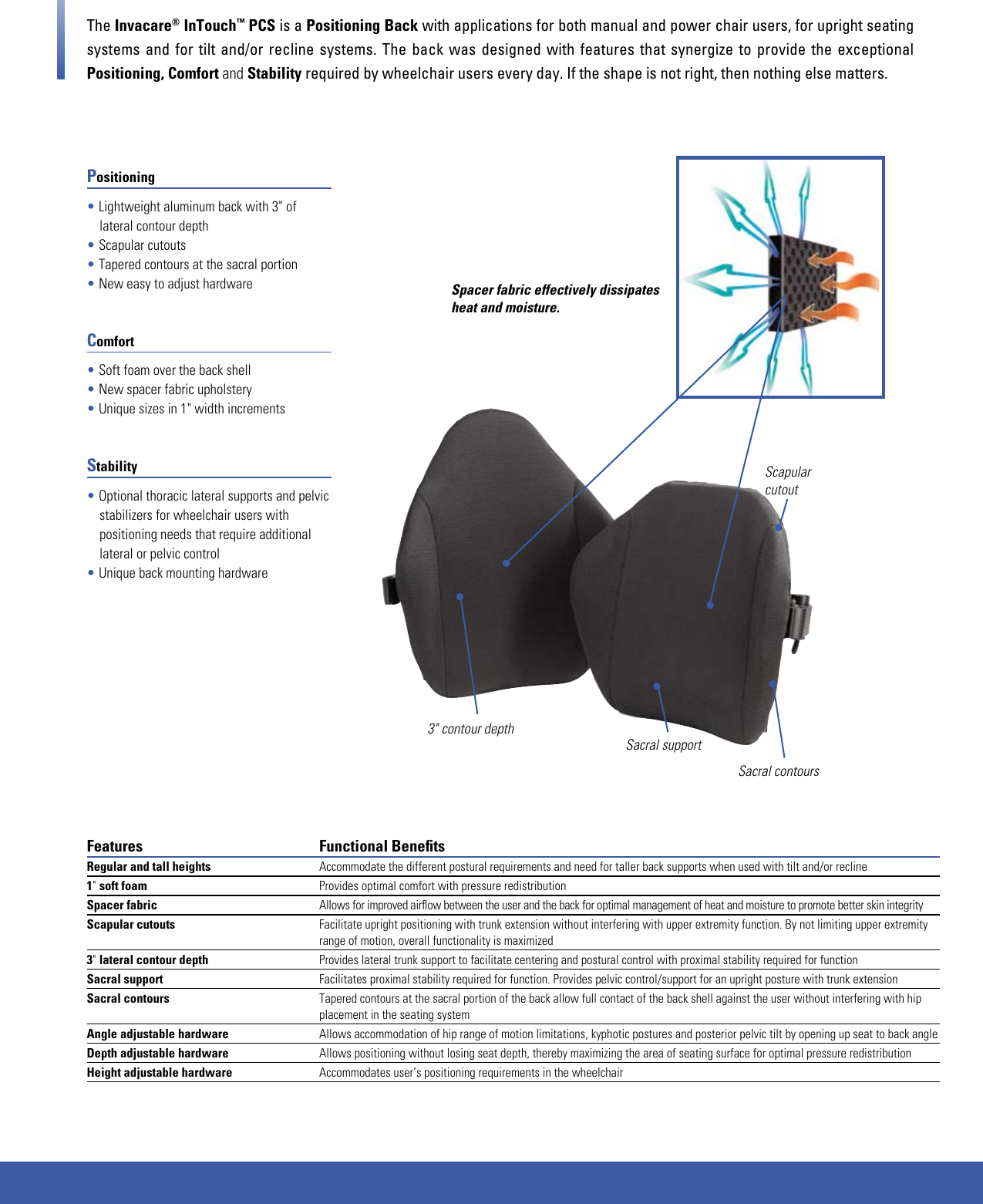 Invacare Wheelchair E2621 Users Manual