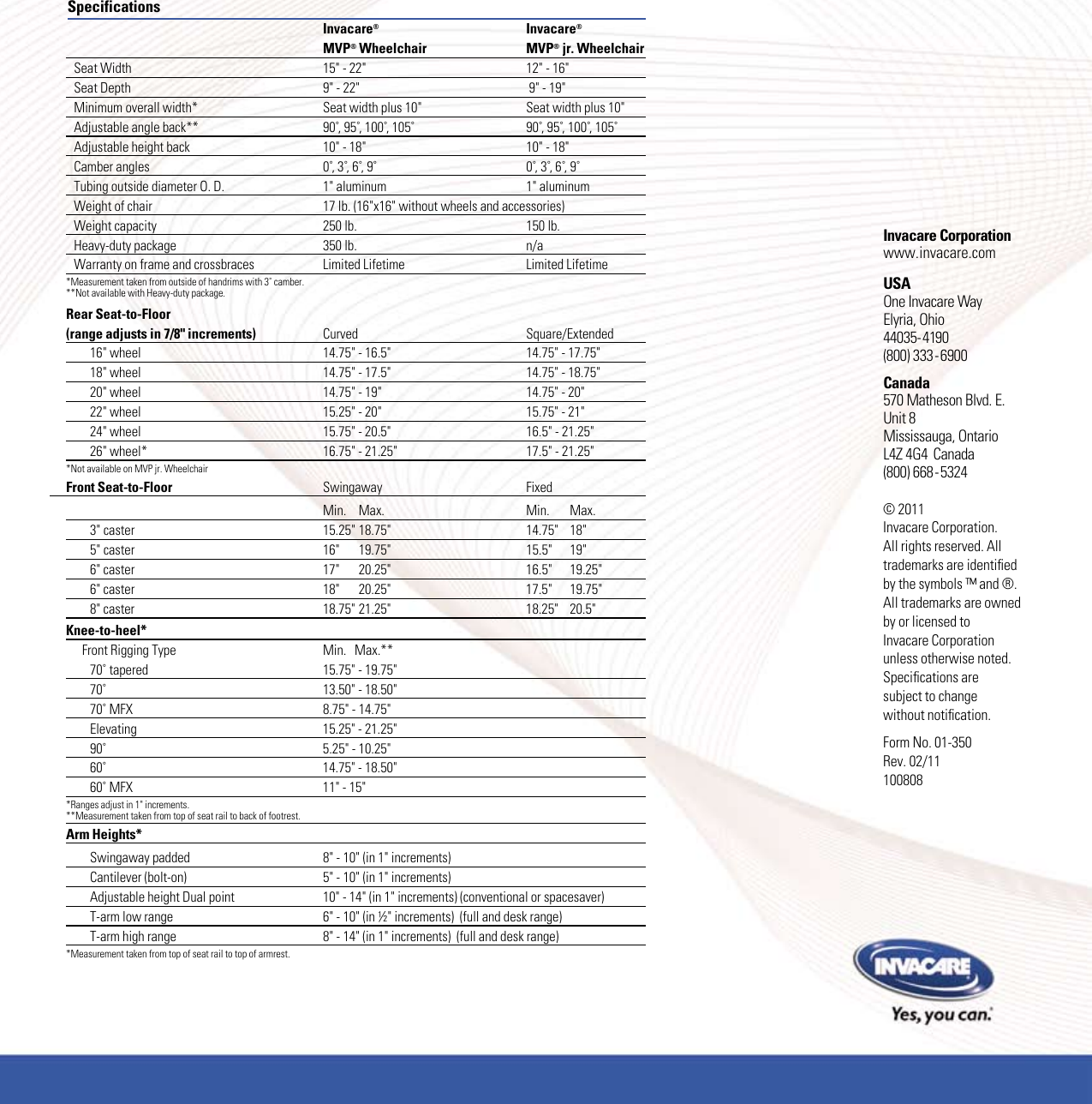 Page 4 of 4 - Invacare Invacare-Invacare-Wheelchair-Mvp-Users-Manual-  Invacare-invacare-wheelchair-mvp-users-manual