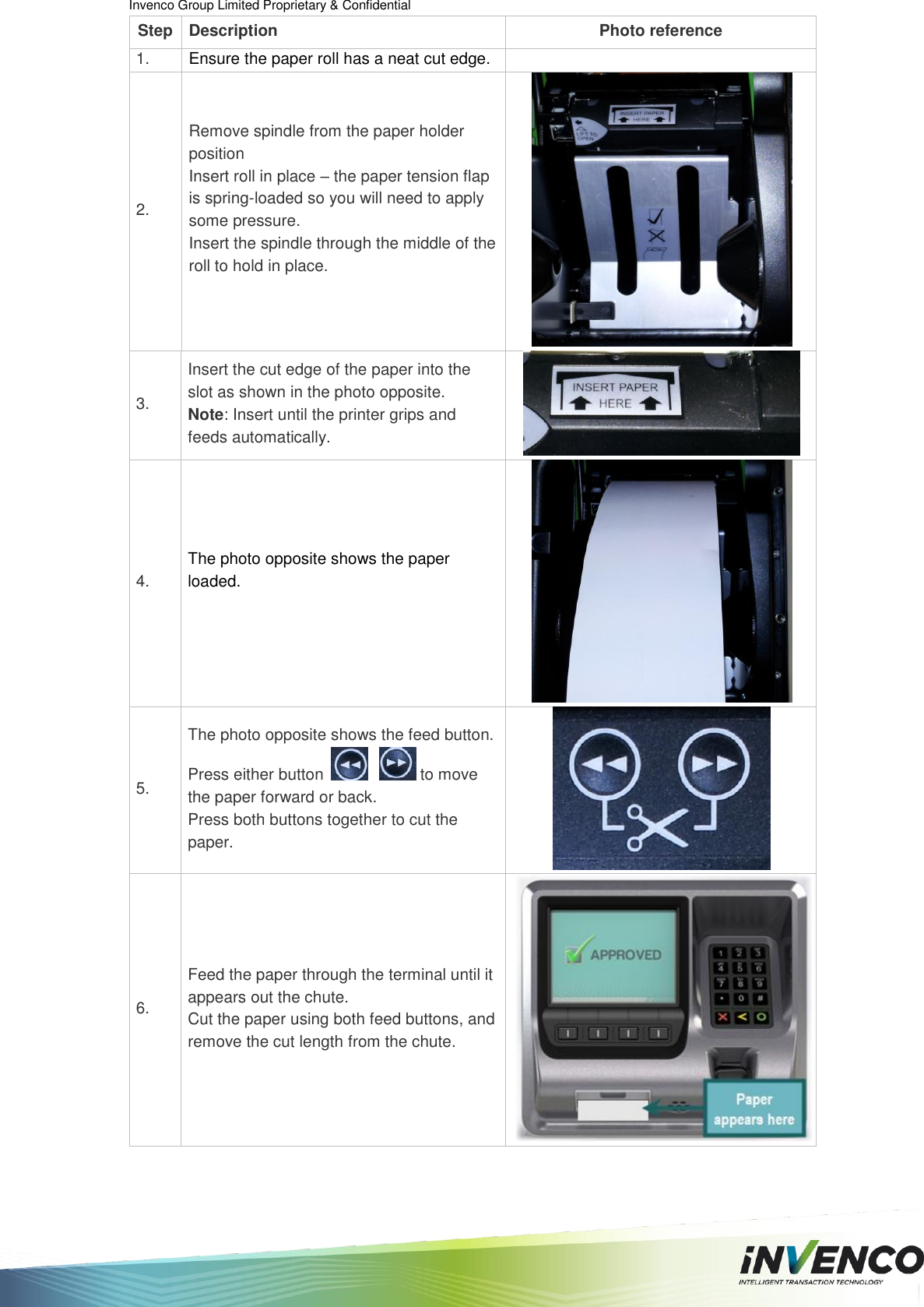 Invenco Group Limited Proprietary &amp; Confidential  Step Description Photo reference 1. Ensure the paper roll has a neat cut edge.  2. Remove spindle from the paper holder position Insert roll in place – the paper tension flap is spring-loaded so you will need to apply some pressure. Insert the spindle through the middle of the roll to hold in place.   3. Insert the cut edge of the paper into the slot as shown in the photo opposite. Note: Insert until the printer grips and feeds automatically.  4. The photo opposite shows the paper loaded.   5. The photo opposite shows the feed button. Press either button      to move the paper forward or back. Press both buttons together to cut the paper.    6. Feed the paper through the terminal until it appears out the chute. Cut the paper using both feed buttons, and remove the cut length from the chute.  