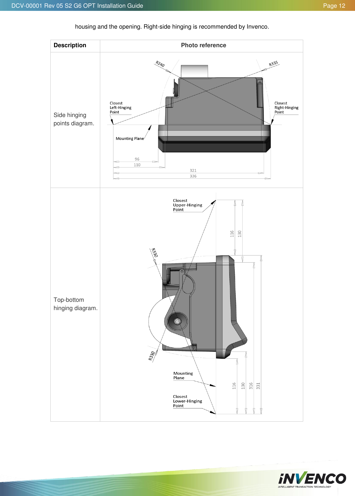   DCV-00001 Rev 05 S2 G6 OPT Installation Guide    Page 12  housing and the opening. Right-side hinging is recommended by Invenco.  Description Photo reference Side hinging points diagram.  Top-bottom hinging diagram.      