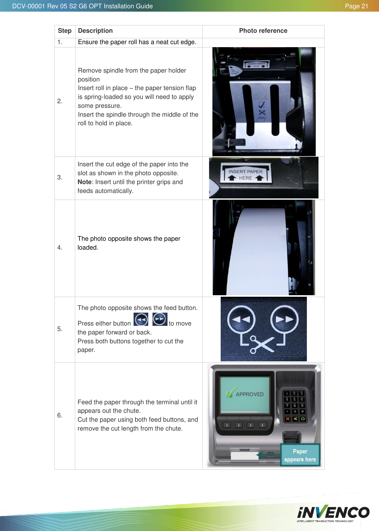   DCV-00001 Rev 05 S2 G6 OPT Installation Guide    Page 21  Step Description Photo reference 1. Ensure the paper roll has a neat cut edge.  2. Remove spindle from the paper holder position Insert roll in place – the paper tension flap is spring-loaded so you will need to apply some pressure. Insert the spindle through the middle of the roll to hold in place.   3. Insert the cut edge of the paper into the slot as shown in the photo opposite. Note: Insert until the printer grips and feeds automatically.  4. The photo opposite shows the paper loaded.   5. The photo opposite shows the feed button. Press either button      to move the paper forward or back. Press both buttons together to cut the paper.    6. Feed the paper through the terminal until it appears out the chute. Cut the paper using both feed buttons, and remove the cut length from the chute.  