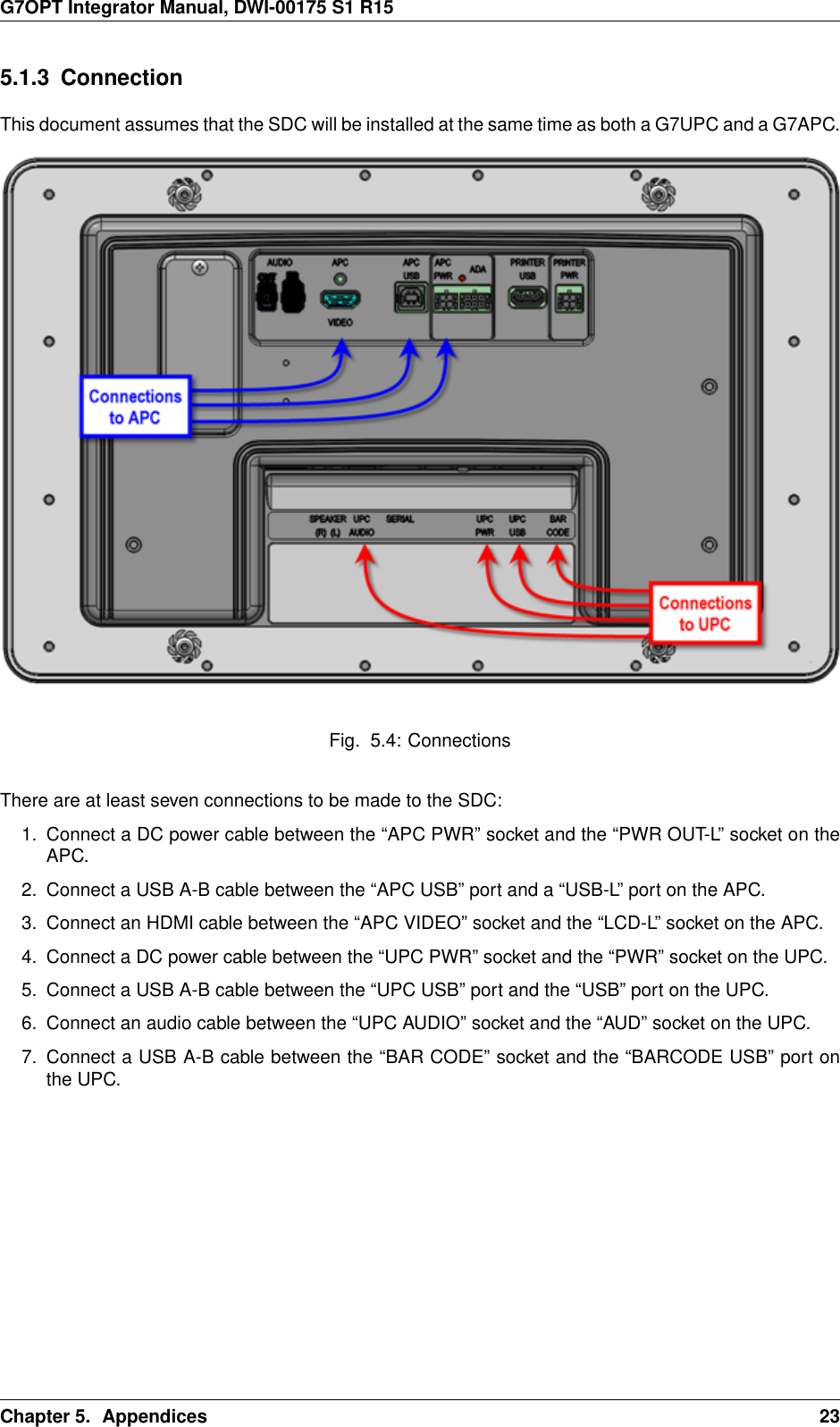 G7OPT Integrator Manual, DWI-00175 S1 R155.1.3 ConnectionThis document assumes that the SDC will be installed at the same time as both a G7UPC and a G7APC.Fig. 5.4: ConnectionsThere are at least seven connections to be made to the SDC:1. Connect a DC power cable between the “APC PWR” socket and the “PWR OUT-L” socket on theAPC.2. Connect a USB A-B cable between the “APC USB” port and a “USB-L” port on the APC.3. Connect an HDMI cable between the “APC VIDEO” socket and the “LCD-L” socket on the APC.4. Connect a DC power cable between the “UPC PWR” socket and the “PWR” socket on the UPC.5. Connect a USB A-B cable between the “UPC USB” port and the “USB” port on the UPC.6. Connect an audio cable between the “UPC AUDIO” socket and the “AUD” socket on the UPC.7. Connect a USB A-B cable between the “BAR CODE” socket and the “BARCODE USB” port onthe UPC.Chapter 5. Appendices 23