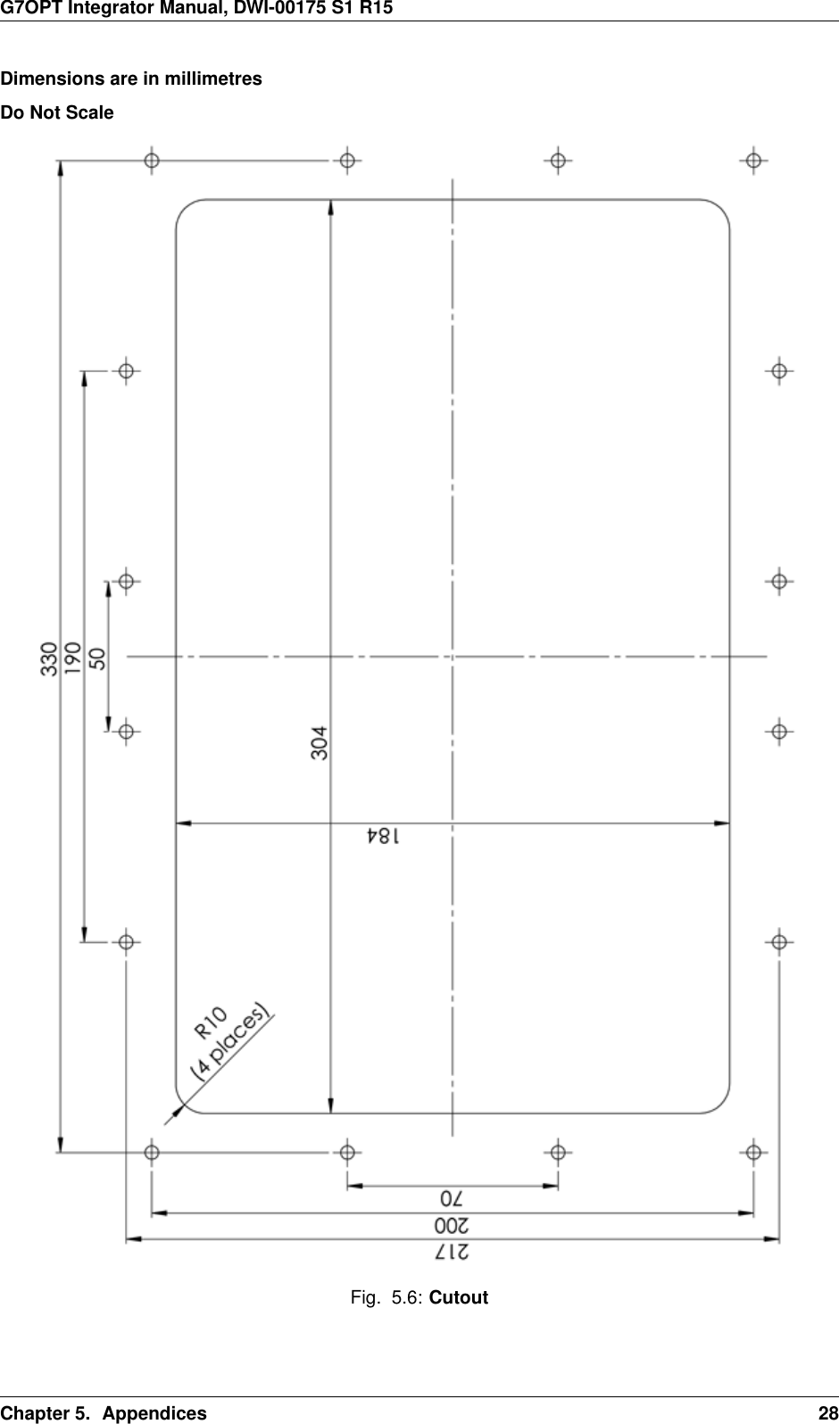 G7OPT Integrator Manual, DWI-00175 S1 R15Dimensions are in millimetresDo Not ScaleFig. 5.6: CutoutChapter 5. Appendices 28