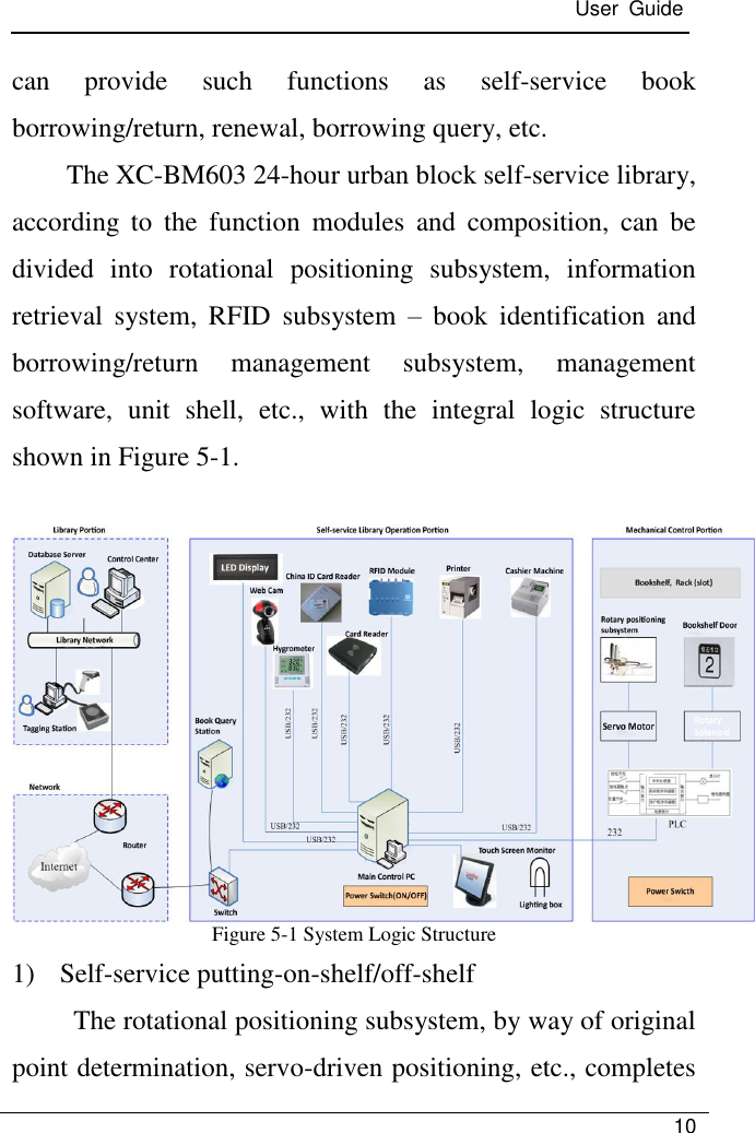  User  Guide   10  can  provide  such  functions  as  self-service  book borrowing/return, renewal, borrowing query, etc. The XC-BM603 24-hour urban block self-service library, according  to  the  function  modules  and  composition,  can  be divided  into  rotational  positioning  subsystem,  information retrieval  system,  RFID  subsystem  –  book  identification  and borrowing/return  management  subsystem,  management software,  unit  shell,  etc.,  with  the  integral  logic  structure shown in Figure 5-1.   Figure 5-1 System Logic Structure 1) Self-service putting-on-shelf/off-shelf   The rotational positioning subsystem, by way of original point determination, servo-driven positioning, etc., completes 