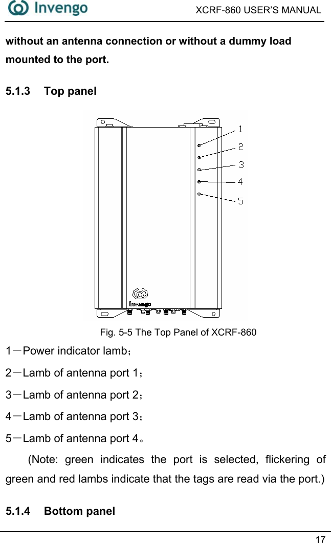  XCRF-860 USER’S MANUAL   17  without an antenna connection or without a dummy load mounted to the port. 5.1.3 Top panel  Fig. 5-5 The Top Panel of XCRF-860 1－Power indicator lamb； 2－Lamb of antenna port 1； 3－Lamb of antenna port 2； 4－Lamb of antenna port 3； 5－Lamb of antenna port 4。 (Note: green indicates the port is selected, flickering of green and red lambs indicate that the tags are read via the port.) 5.1.4 Bottom panel 
