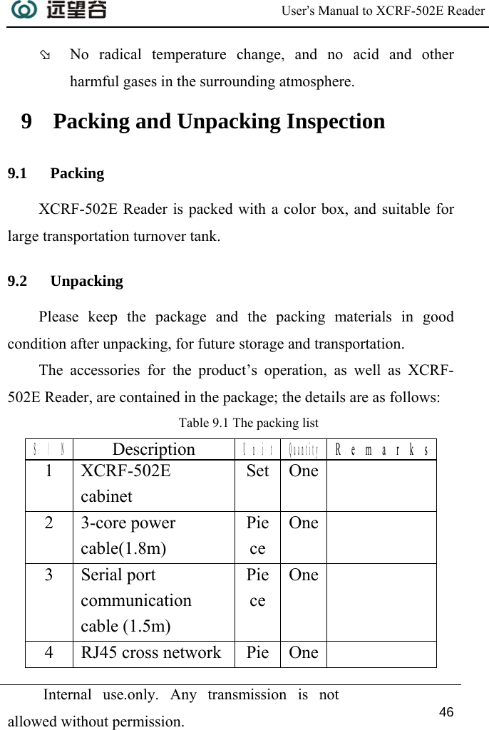  User’s Manual to XCRF-502E Reader  Internal use.only. Any transmission is not allowed without permission. 46  Þ No radical temperature change, and no acid and other harmful gases in the surrounding atmosphere. 9 Packing and Unpacking Inspection 9.1 Packing XCRF-502E Reader is packed with a color box, and suitable for large transportation turnover tank. 9.2 Unpacking Please keep the package and the packing materials in good condition after unpacking, for future storage and transportation.  The accessories for the product’s operation, as well as XCRF-502E Reader, are contained in the package; the details are as follows:  Table 9.1 The packing list S/N Description Unit QuantityRemarks 1 XCRF-502E cabinet Set One  2 3-core power cable(1.8m) Piece One  3 Serial port communication cable (1.5m) Piece One  4  RJ45 cross network  Pie One  
