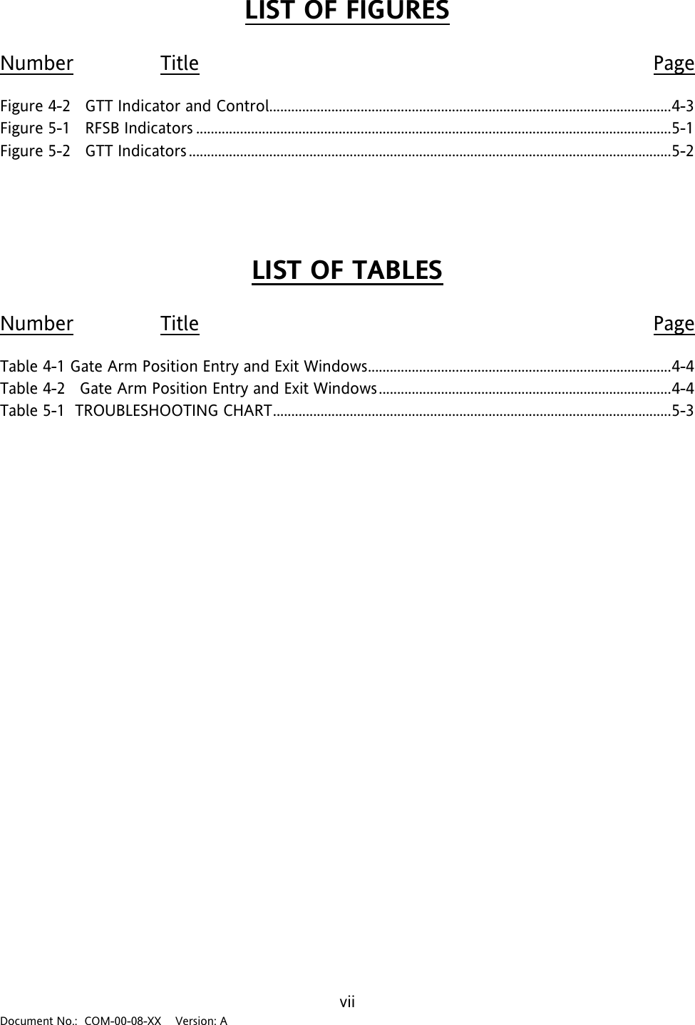     LIST OF FIGURES  Number Title Page Figure 4-2   GTT Indicator and Control..............................................................................................................4-3 Figure 5-1   RFSB Indicators ..................................................................................................................................5-1 Figure 5-2   GTT Indicators ....................................................................................................................................5-2   LIST OF TABLES Number Title Page Table 4-1 Gate Arm Position Entry and Exit Windows...................................................................................4-4 Table 4-2   Gate Arm Position Entry and Exit Windows ................................................................................4-4 Table 5-1  TROUBLESHOOTING CHART.............................................................................................................5-3    vii Document No.:  COM-00-08-XX    Version: A 