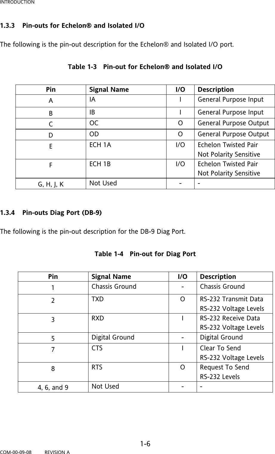 INTRODUCTION  1-6 COM-00-09-08         REVISION A 1.3.3 Pin-outs for Echelon® and Isolated I/O  The following is the pin-out description for the Echelon® and Isolated I/O port.  Table 1-3   Pin-out for Echelon® and Isolated I/O  Pin Signal Name  I/O Description A  IA I General Purpose Input B  IB I General Purpose Input C  OC O General Purpose Output D  OD O General Purpose Output E  ECH 1A  I/O  Echelon Twisted Pair Not Polarity Sensitive F  ECH 1B  I/O  Echelon Twisted Pair Not Polarity Sensitive G, H, J, K  Not Used  -  -   1.3.4 Pin-outs Diag Port (DB-9)  The following is the pin-out description for the DB-9 Diag Port.  Table 1-4   Pin-out for Diag Port  Pin Signal Name  I/O Description 1  Chassis Ground  -  Chassis Ground 2  TXD O RS-232 Transmit Data RS-232 Voltage Levels 3  RXD I RS-232 Receive Data RS-232 Voltage Levels 5  Digital Ground  -  Digital Ground 7  CTS I Clear To Send RS-232 Voltage Levels 8  RTS  O  Request To Send RS-232 Levels 4, 6, and 9   Not Used  -  -    