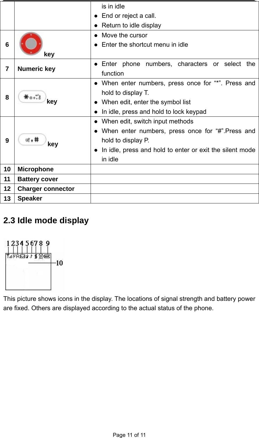  Page 11 of 11 is in idle  End or reject a call.  Return to idle display 6 key  Move the cursor  Enter the shortcut menu in idle 7 Numeric key  Enter phone numbers, characters or select the function 8  key  When enter numbers, press once for “*”. Press and hold to display T.  When edit, enter the symbol list  In idle, press and hold to lock keypad 9  key  When edit, switch input methods  When enter numbers, press once for “#”.Press and hold to display P.  In idle, press and hold to enter or exit the silent mode in idle 10 Microphone   11 Battery cover   12  Charger connector   13  Speaker   2.3 Idle mode display  This picture shows icons in the display. The locations of signal strength and battery power are fixed. Others are displayed according to the actual status of the phone. 