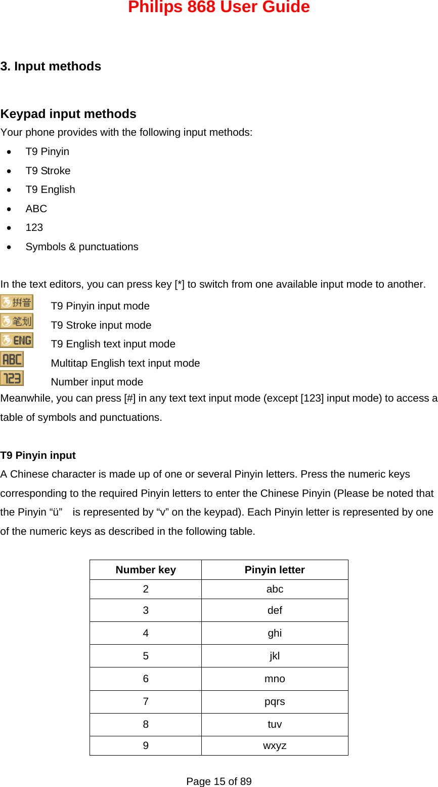 Philips 868 User Guide Page 15 of 89 3. Input methods Keypad input methods Your phone provides with the following input methods: • T9 Pinyin • T9 Stroke • T9 English • ABC • 123 •  Symbols &amp; punctuations  In the text editors, you can press key [*] to switch from one available input mode to another.     T9 Pinyin input mode   T9 Stroke input mode   T9 English text input mode     Multitap English text input mode    Number input mode Meanwhile, you can press [#] in any text text input mode (except [123] input mode) to access a table of symbols and punctuations.  T9 Pinyin input A Chinese character is made up of one or several Pinyin letters. Press the numeric keys corresponding to the required Pinyin letters to enter the Chinese Pinyin (Please be noted that the Pinyin “ü”    is represented by “v” on the keypad). Each Pinyin letter is represented by one of the numeric keys as described in the following table.  Number key  Pinyin letter 2 abc 3 def 4 ghi 5 jkl 6 mno 7 pqrs 8 tuv 9 wxyz 
