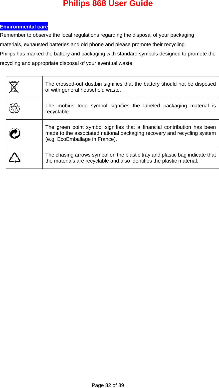 Philips 868 User Guide Page 82 of 89  Environmental care Remember to observe the local regulations regarding the disposal of your packaging materials, exhausted batteries and old phone and please promote their recycling. Philips has marked the battery and packaging with standard symbols designed to promote the recycling and appropriate disposal of your eventual waste.   The crossed-out dustbin signifies that the battery should not be disposed of with general household waste.  The mobius loop symbol signifies the labeled packaging material is recyclable.  The green point symbol signifies that a financial contribution has been made to the associated national packaging recovery and recycling system (e.g. EcoEmballage in France).  The chasing arrows symbol on the plastic tray and plastic bag indicate that the materials are recyclable and also identifies the plastic material.  