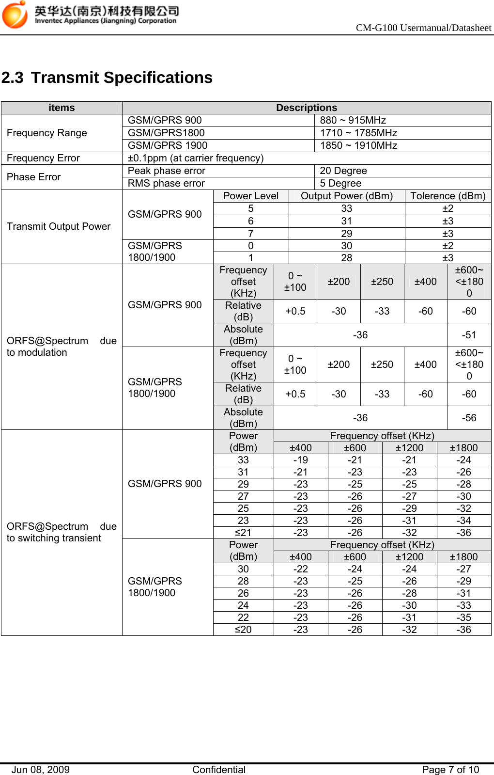    CM-G100 Usermanual/Datasheet Jun 08, 2009   Confidential  Page 7 of 10  2.3 Transmit Specifications  items  Descriptions GSM/GPRS 900  880 ~ 915MHz GSM/GPRS1800   1710 ~ 1785MHz Frequency Range GSM/GPRS 1900   1850 ~ 1910MHz Frequency Error  ±0.1ppm (at carrier frequency) Peak phase error  20 Degree Phase Error  RMS phase error  5 Degree Power Level  Output Power (dBm)  Tolerence (dBm)5 33  ±2 6 31  ±3 GSM/GPRS 900 7 29  ±3 0 30  ±2 Transmit Output Power GSM/GPRS 1800/1900  1 28  ±3 Frequency offset (KHz) 0 ~ ±100  ±200  ±250  ±400 ±600~&lt;±1800 Relative (dB)  +0.5 -30  -33  -60  -60 GSM/GPRS 900 Absolute (dBm)  -36 -51 Frequency offset (KHz) 0 ~ ±100  ±200 ±250 ±400 ±600~&lt;±1800 Relative (dB)  +0.5 -30  -33  -60  -60 ORFS@Spectrum due to modulation GSM/GPRS 1800/1900 Absolute (dBm)  -36 -56 Frequency offset (KHz) Power (dBm)  ±400  ±600  ±1200  ±1800 33  -19 -21 -21 -24 31  -21 -23 -23 -26 29  -23 -25 -25 -28 27  -23 -26 -27 -30 25  -23 -26 -29 -32 23  -23 -26 -31 -34 GSM/GPRS 900 ≤21  -23 -26 -32 -36 Frequency offset (KHz) Power (dBm)  ±400  ±600  ±1200  ±1800 30  -22 -24 -24 -27 28  -23 -25 -26 -29 26  -23 -26 -28 -31 24  -23 -26 -30 -33 22  -23 -26 -31 -35 ORFS@Spectrum due to switching transient GSM/GPRS 1800/1900 ≤20  -23 -26 -32 -36   