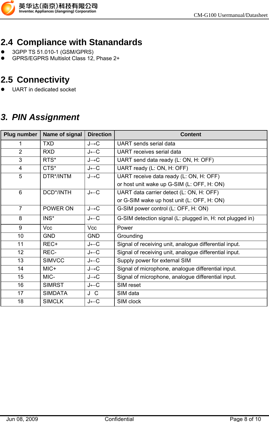    CM-G100 Usermanual/Datasheet Jun 08, 2009   Confidential  Page 8 of 10  2.4  Compliance with Stanandards z  3GPP TS 51.010-1 (GSM/GPRS) z  GPRS/EGPRS Multislot Class 12, Phase 2+  2.5 Connectivity z  UART in dedicated socket   3. PIN Assignment  Plug number  Name of signal  Direction Content 1 TXD  J→C  UART sends serial data 2 RXD  J←C  UART receives serial data 3 RTS*  J→C  UART send data ready (L: ON, H: OFF) 4 CTS*  J←C  UART ready (L: ON, H: OFF) 5 DTR*/INTM J→C  UART receive data ready (L: ON, H: OFF) or host unit wake up G-SIM (L: OFF, H: ON) 6 DCD*/INTH J←C  UART data carrier detect (L: ON, H: OFF) or G-SIM wake up host unit (L: OFF, H: ON) 7 POWER ON J→C  G-SIM power control (L: OFF, H: ON) 8 INS*  J←C  G-SIM detection signal (L: plugged in, H: not plugged in) 9 Vcc  Vcc Power 10 GND  GND Grounding 11 REC+  J←C  Signal of receiving unit, analogue differential input. 12 REC-  J←C  Signal of receiving unit, analogue differential input. 13 SIMVCC  J←C  Supply power for external SIM 14 MIC+  J→C  Signal of microphone, analogue differential input. 15 MIC-  J→C  Signal of microphone, analogue differential input. 16 SIMRST  J←C SIM reset 17 SIMDATA  JC SIM data 18 SIMCLK  J←C SIM clock  