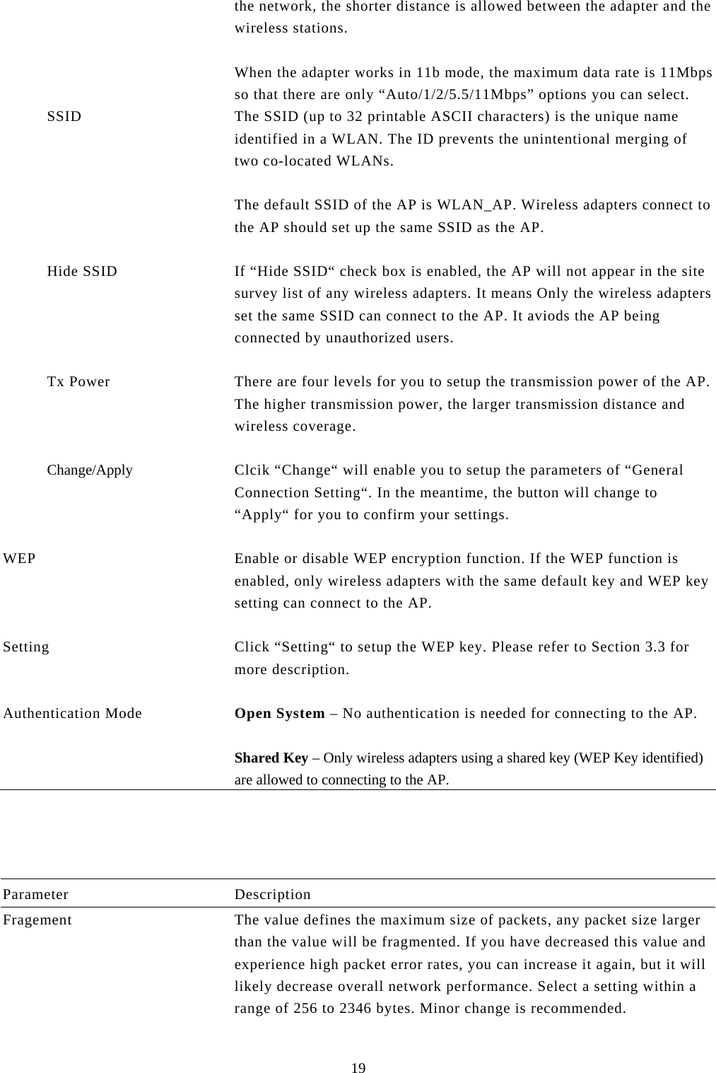  19 the network, the shorter distance is allowed between the adapter and the wireless stations.  When the adapter works in 11b mode, the maximum data rate is 11Mbps so that there are only “Auto/1/2/5.5/11Mbps” options you can select.           SSID  The SSID (up to 32 printable ASCII characters) is the unique name identified in a WLAN. The ID prevents the unintentional merging of two co-located WLANs.   The default SSID of the AP is WLAN_AP. Wireless adapters connect to the AP should set up the same SSID as the AP.             Hide SSID  If “Hide SSID“ check box is enabled, the AP will not appear in the site survey list of any wireless adapters. It means Only the wireless adapters set the same SSID can connect to the AP. It aviods the AP being connected by unauthorized users.             Tx Power  There are four levels for you to setup the transmission power of the AP. The higher transmission power, the larger transmission distance and wireless coverage.              Change/Apply  Clcik “Change“ will enable you to setup the parameters of “General Connection Setting“. In the meantime, the button will change to “Apply“ for you to confirm your settings.   WEP  Enable or disable WEP encryption function. If the WEP function is enabled, only wireless adapters with the same default key and WEP key setting can connect to the AP.   Setting  Click “Setting“ to setup the WEP key. Please refer to Section 3.3 for more description.   Authentication Mode  Open System – No authentication is needed for connecting to the AP.  Shared Key – Only wireless adapters using a shared key (WEP Key identified) are allowed to connecting to the AP.     Parameter Description Fragement  The value defines the maximum size of packets, any packet size larger than the value will be fragmented. If you have decreased this value and experience high packet error rates, you can increase it again, but it will likely decrease overall network performance. Select a setting within a range of 256 to 2346 bytes. Minor change is recommended.   