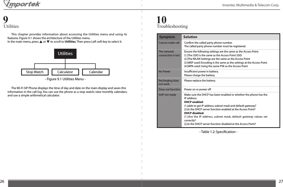 2627Inventec Multimedia &amp; Telecom Corp.   This chapter provides information about accessing the Utilities menu and using its features. Figure 9.1 shows the architecture of the Utilities menu.In the main menu, press ▲ or ▼ to scroll to Utilities. Then press Left soft key to select it.Utilities9  The Wi-Fi SIP Phone displays the time of day and date on the main display and saves thisinformation in the call log. You can use the phone as a stop watch; view monthly calendars; and use a simple arithmetical calculator.UtilitiesStop Watch CalendarCalculator- Figure 9.1 Utilities Menu -- Table 1.2: Speciﬁcation -Troubleshooting 10Symptom  SolutionCannot make callThe networkconnection is lostNo PowerRecharging doesnot workDoes not functionVoIP not readyConﬁrm the called party phone number.The called party phone number must be registered.Ensure the following settings are the same as the Access Point.(1.)The SSID is the same as the Access Point SSID(2.)The WLAN Settings are the same as the Access Point(3.)WEP used: Encoding is the same as the settings at the Access Point.(4.)WPA used: Using the same PSK as the Access PointInsufﬁcient power in battery.Please charge the battery.Please replace the battery.Power on or power offMake sure the DHCP has been enabled or whether the phone has the IP address:DHCP enabled:(1.)able to get IP address, subnet mask and default gateway?(2.)Is the DHCP server function enabled at the Access Point?DHCP disabled:(1.)Are the IP address, subnet mask, default gateway values set correctly?(2.)Is the DHCP server function disabled at the Access Point?