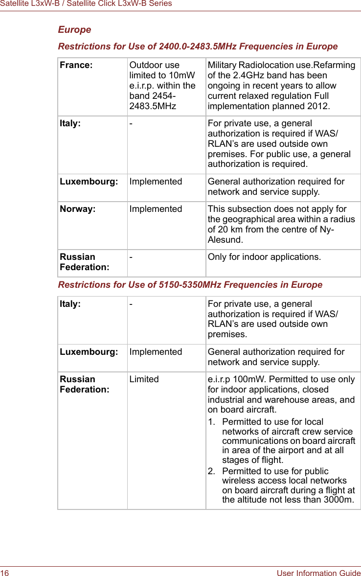 16 User Information GuideSatellite L3xW-B / Satellite Click L3xW-B SeriesEuropeRestrictions for Use of 2400.0-2483.5MHz Frequencies in EuropeRestrictions for Use of 5150-5350MHz Frequencies in EuropeFrance: Outdoor use limited to 10mW e.i.r.p. within the band 2454-2483.5MHzMilitary Radiolocation use.Refarming of the 2.4GHz band has been ongoing in recent years to allow current relaxed regulation Full implementation planned 2012.Italy: - For private use, a general authorization is required if WAS/RLAN’s are used outside own premises. For public use, a general authorization is required.Luxembourg: Implemented General authorization required for network and service supply.Norway: Implemented This subsection does not apply for the geographical area within a radius of 20 km from the centre of Ny-Alesund.Russian Federation:- Only for indoor applications.Italy: - For private use, a general authorization is required if WAS/RLAN’s are used outside own premises.Luxembourg: Implemented General authorization required for network and service supply.Russian Federation:Limited e.i.r.p 100mW. Permitted to use only for indoor applications, closed industrial and warehouse areas, and on board aircraft.1. Permitted to use for local networks of aircraft crew service communications on board aircraft in area of the airport and at all stages of flight.2. Permitted to use for public wireless access local networks on board aircraft during a flight at the altitude not less than 3000m.