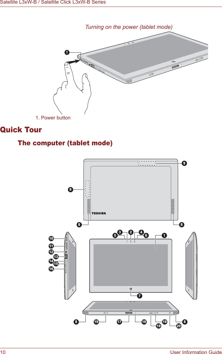 10 User Information GuideSatellite L3xW-B / Satellite Click L3xW-B SeriesTurning on the power (tablet mode)Quick TourThe computer (tablet mode)1. Power button188910911121315165 6 13 2 478192019188 19 1714