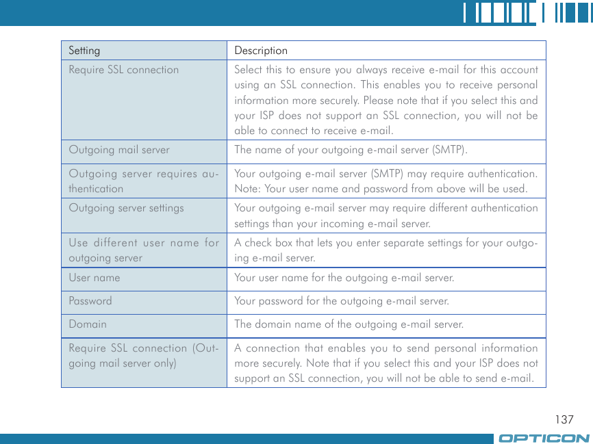 137Setting DescriptionRequire SSL connection Select this to ensure you always receive e-mail for this account using an SSL connection. This enables you to receive personal information more securely. Please note that if you select this and your ISP does not support an SSL connection, you will not be able to connect to receive e-mail.Outgoing mail server The name of your outgoing e-mail server (SMTP).Outgoing server requires au-thenticationYour outgoing e-mail server (SMTP) may require authentication. Note: Your user name and password from above will be used.Outgoing server settings Your outgoing e-mail server may require different authentication settings than your incoming e-mail server.Use  different  user  name for outgoing server A check box that lets you enter separate settings for your outgo-ing e-mail server.User name Your user name for the outgoing e-mail server.Password Your password for the outgoing e-mail server.Domain The domain name of the outgoing e-mail server.Require SSL connection (Out-going mail server only)A connection that enables you to send personal information more securely. Note that if you select this and your ISP does not support an SSL connection, you will not be able to send e-mail.