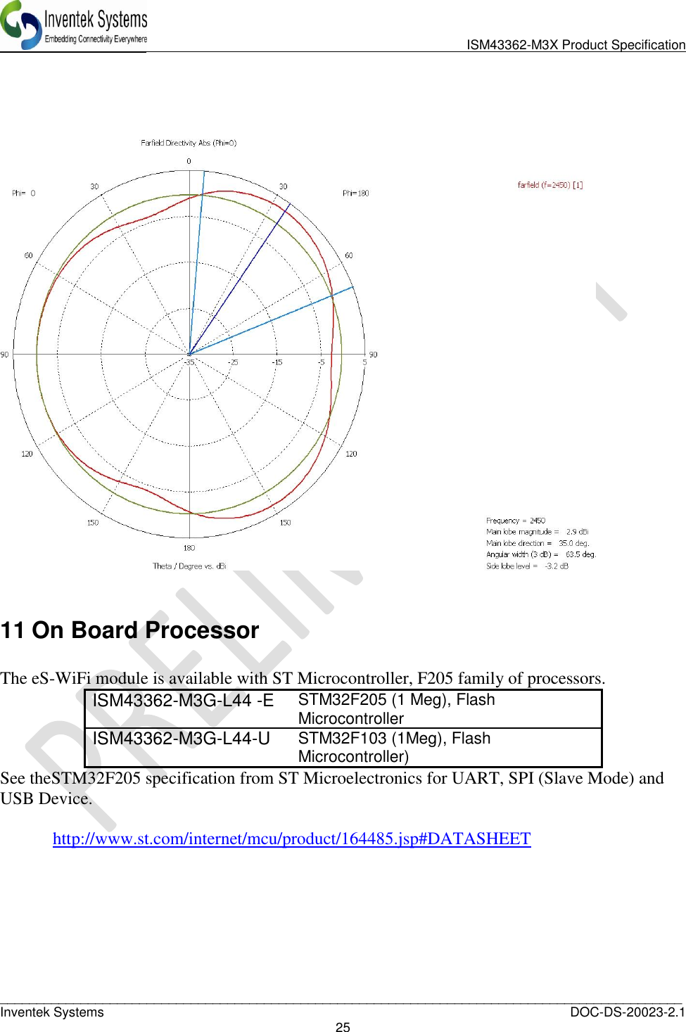                               ISM43362-M3X Product Specification _____________________________________________________________________________________________   Inventek Systems  DOC-DS-20023-2.1 25                             11 On Board Processor  The eS-WiFi module is available with ST Microcontroller, F205 family of processors.  ISM43362-M3G-L44 -E STM32F205 (1 Meg), Flash Microcontroller ISM43362-M3G-L44-U STM32F103 (1Meg), Flash Microcontroller) See theSTM32F205 specification from ST Microelectronics for UART, SPI (Slave Mode) and USB Device.     http://www.st.com/internet/mcu/product/164485.jsp#DATASHEET 