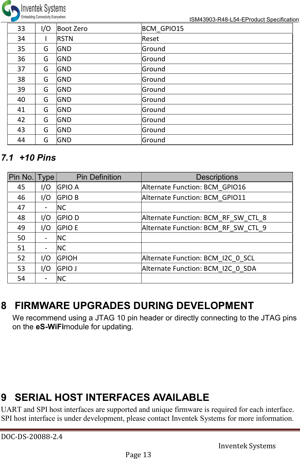   ISM43903-R48-L54-EProduct Specification DOC-DS-20088-2.4     Inventek Systems   Page 13 33  I/O Boot Zero  BCM_GPIO15 34  I  RSTN  Reset  35  G  GND  Ground 36  G  GND  Ground 37  G  GND  Ground 38  G  GND  Ground 39  G  GND  Ground 40  G  GND  Ground 41  G  GND  Ground 42  G  GND  Ground 43  G  GND  Ground 44  G  GND  Ground 7.1  +10 Pins  Pin No. Type Pin Definition  Descriptions 45  I/O  GPIO A  Alternate Function: BCM_GPIO16 46  I/O  GPIO B  Alternate Function: BCM_GPIO11 47  -   NC   48  I/O GPIO D  Alternate Function: BCM_RF_SW_CTL_8 49  I/O GPIO E  Alternate Function: BCM_RF_SW_CTL_9 50  - NC   51  - NC   52  I/O  GPIOH  Alternate Function: BCM_I2C_0_SCL 53  I/O  GPIO J  Alternate Function: BCM_I2C_0_SDA 54  -  NC    8  FIRMWARE UPGRADES DURING DEVELOPMENT We recommend using a JTAG 10 pin header or directly connecting to the JTAG pins on the eS-WiFimodule for updating.        9  SERIAL HOST INTERFACES AVAILABLE UART and SPI host interfaces are supported and unique firmware is required for each interface.  SPI host interface is under development, please contact Inventek Systems for more information. 