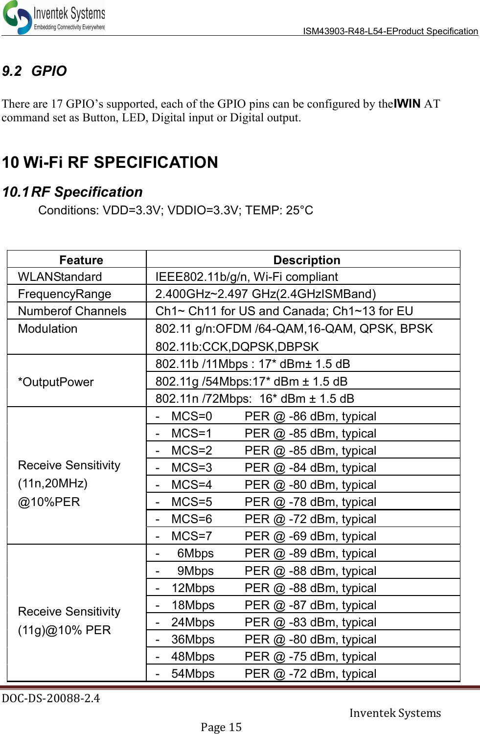   ISM43903-R48-L54-EProduct Specification DOC-DS-20088-2.4     Inventek Systems   Page 15  9.2  GPIO  There are 17 GPIO’s supported, each of the GPIO pins can be configured by theIWIN AT command set as Button, LED, Digital input or Digital output.    10 Wi-Fi RF SPECIFICATION 10.1 RF Specification Conditions: VDD=3.3V; VDDIO=3.3V; TEMP: 25°C  Feature Description WLANStandard  IEEE802.11b/g/n, Wi-Fi compliant FrequencyRange  2.400GHz~2.497 GHz(2.4GHzISMBand) Numberof Channels  Ch1~ Ch11 for US and Canada; Ch1~13 for EU Modulation  802.11 g/n:OFDM /64-QAM,16-QAM, QPSK, BPSK 802.11b:CCK,DQPSK,DBPSK   *OutputPower 802.11b /11Mbps : 17* dBm± 1.5 dB 802.11g /54Mbps:17* dBm ± 1.5 dB 802.11n /72Mbps:  16* dBm ± 1.5 dB      Receive Sensitivity (11n,20MHz) @10%PER -  MCS=0  PER @ -86 dBm, typical -  MCS=1  PER @ -85 dBm, typical -  MCS=2  PER @ -85 dBm, typical -  MCS=3  PER @ -84 dBm, typical -  MCS=4  PER @ -80 dBm, typical -  MCS=5  PER @ -78 dBm, typical -  MCS=6  PER @ -72 dBm, typical -  MCS=7  PER @ -69 dBm, typical       Receive Sensitivity (11g)@10% PER -  6Mbps  PER @ -89 dBm, typical -  9Mbps  PER @ -88 dBm, typical -  12Mbps  PER @ -88 dBm, typical -  18Mbps  PER @ -87 dBm, typical -  24Mbps  PER @ -83 dBm, typical -  36Mbps  PER @ -80 dBm, typical -  48Mbps  PER @ -75 dBm, typical -  54Mbps  PER @ -72 dBm, typical 