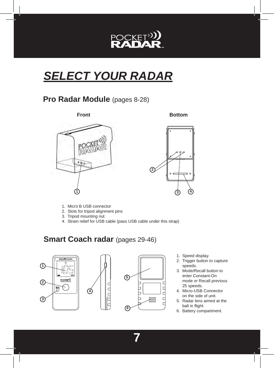 SELECT YOUR RADAR7Pro Radar Module (pages 8-28)Smart Coach radar (pages 29-46)Front Bottom3211.  Micro B USB connector2.  Slots for tripod alignment pins3.  Tripod mounting nut4.  Strain relief for USB cable (pass USB cable under this strap)43245611.  Speed display.2.  Trigger button to capture       speeds.3.  Mode/Recall button to       enter Constant-On         mode or Recall previous       25 speeds.4.  Micro-USB Connector     on the side of unit.5.  Radar lens aimed at the       ball in ight.6.  Battery compartment.