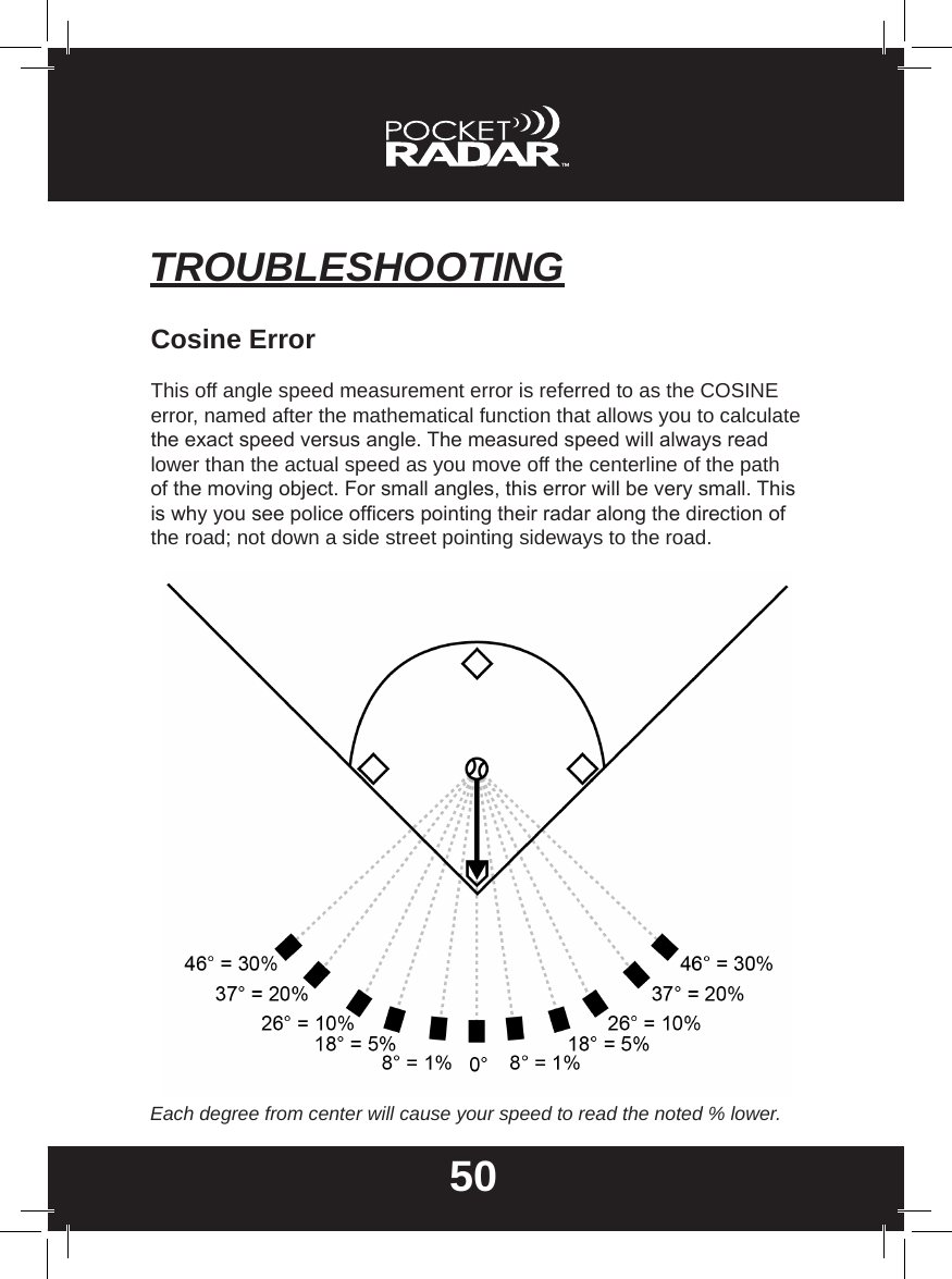 50TROUBLESHOOTINGCosine ErrorThis off angle speed measurement error is referred to as the COSINE error, named after the mathematical function that allows you to calculate the exact speed versus angle. The measured speed will always read lower than the actual speed as you move off the centerline of the path of the moving object. For small angles, this error will be very small. This is why you see police ofcers pointing their radar along the direction of the road; not down a side street pointing sideways to the road.Each degree from center will cause your speed to read the noted % lower.
