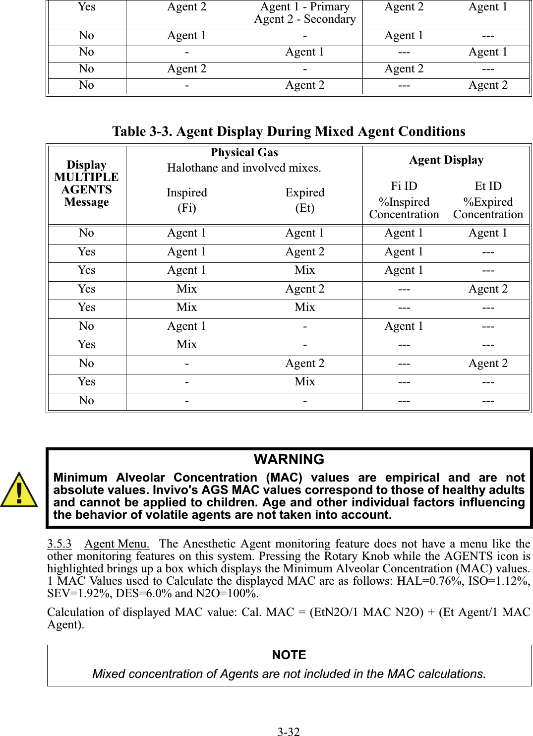 3-32Table 3-3. Agent Display During Mixed Agent Conditions3.5.3 Agent Menu.  The Anesthetic Agent monitoring feature does not have a menu like theother monitoring features on this system. Pressing the Rotary Knob while the AGENTS icon ishighlighted brings up a box which displays the Minimum Alveolar Concentration (MAC) values.1 MAC Values used to Calculate the displayed MAC are as follows: HAL=0.76%, ISO=1.12%,SEV=1.92%, DES=6.0% and N2O=100%.Calculation of displayed MAC value: Cal. MAC = (EtN2O/1 MAC N2O) + (Et Agent/1 MACAgent).Yes Agent 2 Agent 1 - PrimaryAgent 2 - SecondaryAgent 2 Agent 1No Agent 1 - Agent 1 ---No - Agent 1 --- Agent 1No Agent 2 - Agent 2 ---No - Agent 2 --- Agent 2Display MULTIPLE AGENTS MessagePhysical GasHalothane and involved mixes. Agent DisplayInspired(Fi)Expired(Et)Fi ID%InspiredConcentrationEt ID%ExpiredConcentrationNo Agent 1 Agent 1 Agent 1 Agent 1Yes Agent 1 Agent 2 Agent 1 ---Yes Agent 1 Mix Agent 1 ---Yes Mix Agent 2 --- Agent 2Yes Mix Mix --- ---No Agent 1 - Agent 1 ---Yes Mix - --- ---No - Agent 2 --- Agent 2Yes - Mix --- ---No - - --- ---WARNINGMinimum Alveolar Concentration (MAC) values are empirical and are notabsolute values. Invivo&apos;s AGS MAC values correspond to those of healthy adultsand cannot be applied to children. Age and other individual factors influencingthe behavior of volatile agents are not taken into account.NOTEMixed concentration of Agents are not included in the MAC calculations.