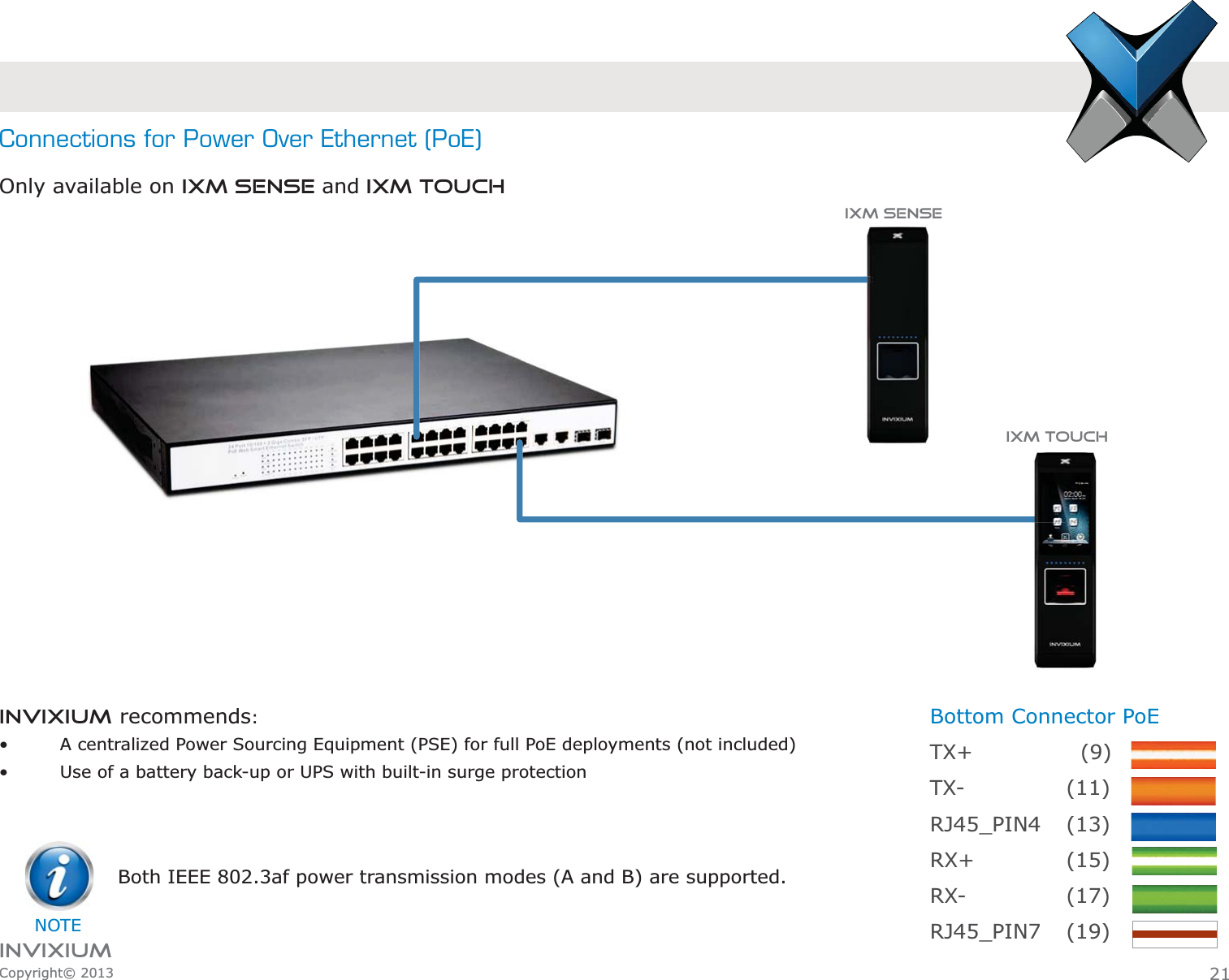 INVIXIUMCopyright© 2013INVIXIUM recommends: A centralized Power Sourcing Equipment (PSE) for full PoE deployments (not included) Use of a battery back-up or UPS with built-in surge protectionOnly available on IXM SENSE and IXM TOUCHConnections for Power Over Ethernet (PoE)Both IEEE 802.3af power transmission modes (A and B) are supported.NOTE21IXM SENSEIXM TOUCHBottom Connector PoETX+        (9) TX-      (11)RJ45_PIN4    (13)RX+      (15)RX-      (17)RJ45_PIN7    (19)