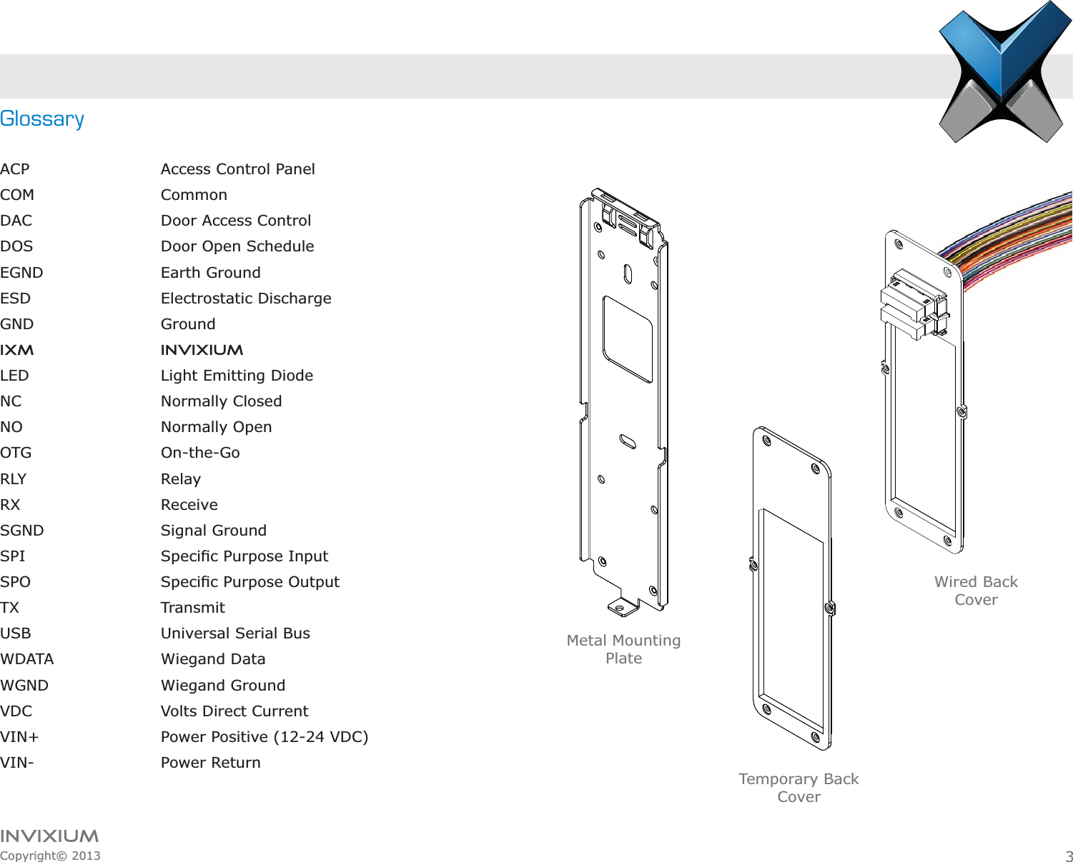 INVIXIUMCopyright© 2013GlossaryACP   Access Control PanelCOM CommonDAC   Door Access ControlDOS   Door Open ScheduleEGND   Earth GroundESD   Electrostatic DischargeGND   GroundIXM   INVIXIUMLED   Light Emitting DiodeNC   Normally ClosedNO   Normally OpenOTG   On-the-Go RLY   RelayRX   Receive SGND   Signal Ground      TX   TransmitUSB   Universal Serial BusWDATA  Wiegand DataWGND   Wiegand GroundVDC   Volts Direct CurrentVIN+      Power Positive (12-24 VDC)VIN-   Power ReturnTemporary Back CoverWired Back CoverMetal Mounting Plate3