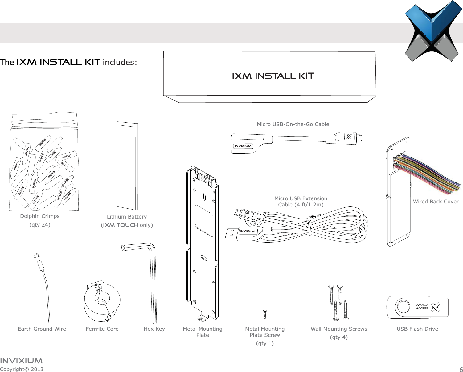 INVIXIUMCopyright© 2013 6IXM INSTALL KITThe IXM Install Kit includes:INVIXIUMACCESSDOLPHINDOLPHINDOLPHINDOLPHINDOLPHINDOLPHINDOLPHINDOLPHINDOLPHINDOLPHINDOLPHINDOLPHINDOLPHINDOLPHININVIXIUMINVIXIUMDolphin Crimps (qty 24)Lithium Battery (IXM TOUCH only)Metal Mounting PlateEarth Ground Wire Metal Mounting Plate Screw (qty 1)Wall Mounting Screws(qty 4)Micro USB-On-the-Go CableMicro USB Extension Cable (4 ft/1.2m) Wired Back CoverUSB Flash DriveFerrrite Core Hex Key
