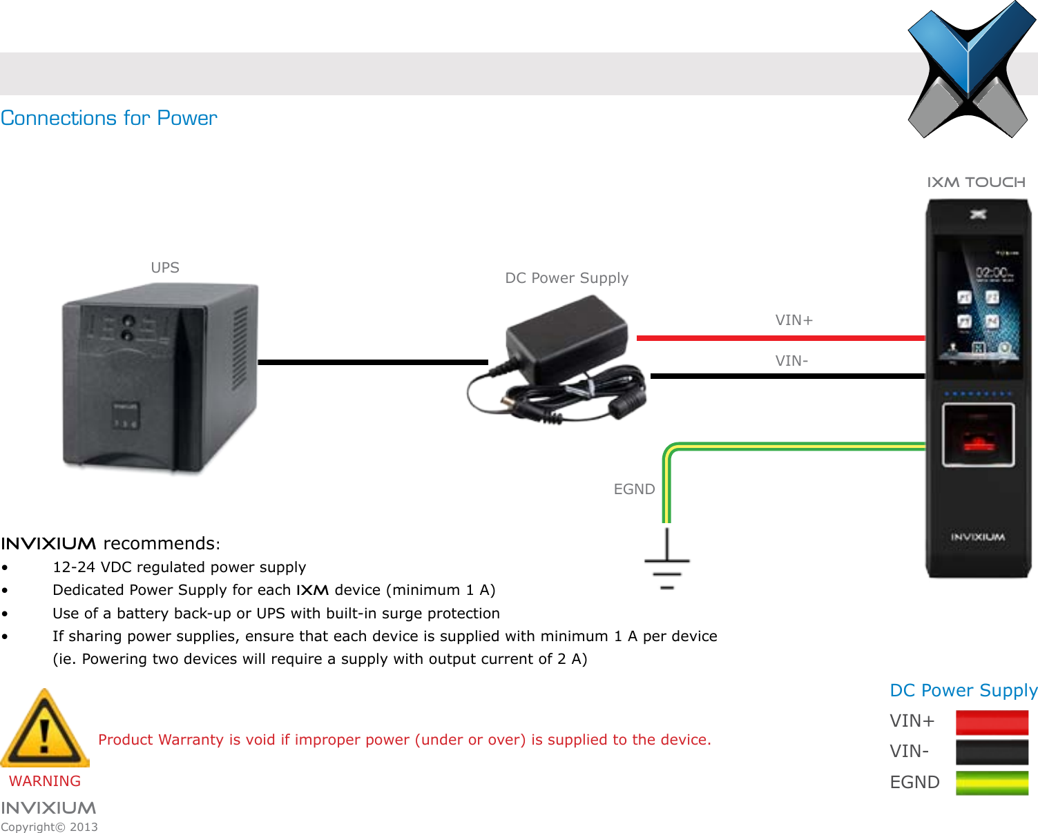 INVIXIUMCopyright© 2013invixiumaccessConnections for PowerINVIXIUM recommends:•    12-24 VDC regulated power supply•    Dedicated Power Supply for each IXM device (minimum 1 A)•    Use of a battery back-up or UPS with built-in surge protection•    If sharing power supplies, ensure that each device is supplied with minimum 1 A per device   (ie. Powering two devices will require a supply with output current of 2 A)DC Power SupplyVIN+VIN-EGNDProduct Warranty is void if improper power (under or over) is supplied to the device.IXM TOUCHDC Power SupplyUPSEGNDVIN+VIN-WARNING