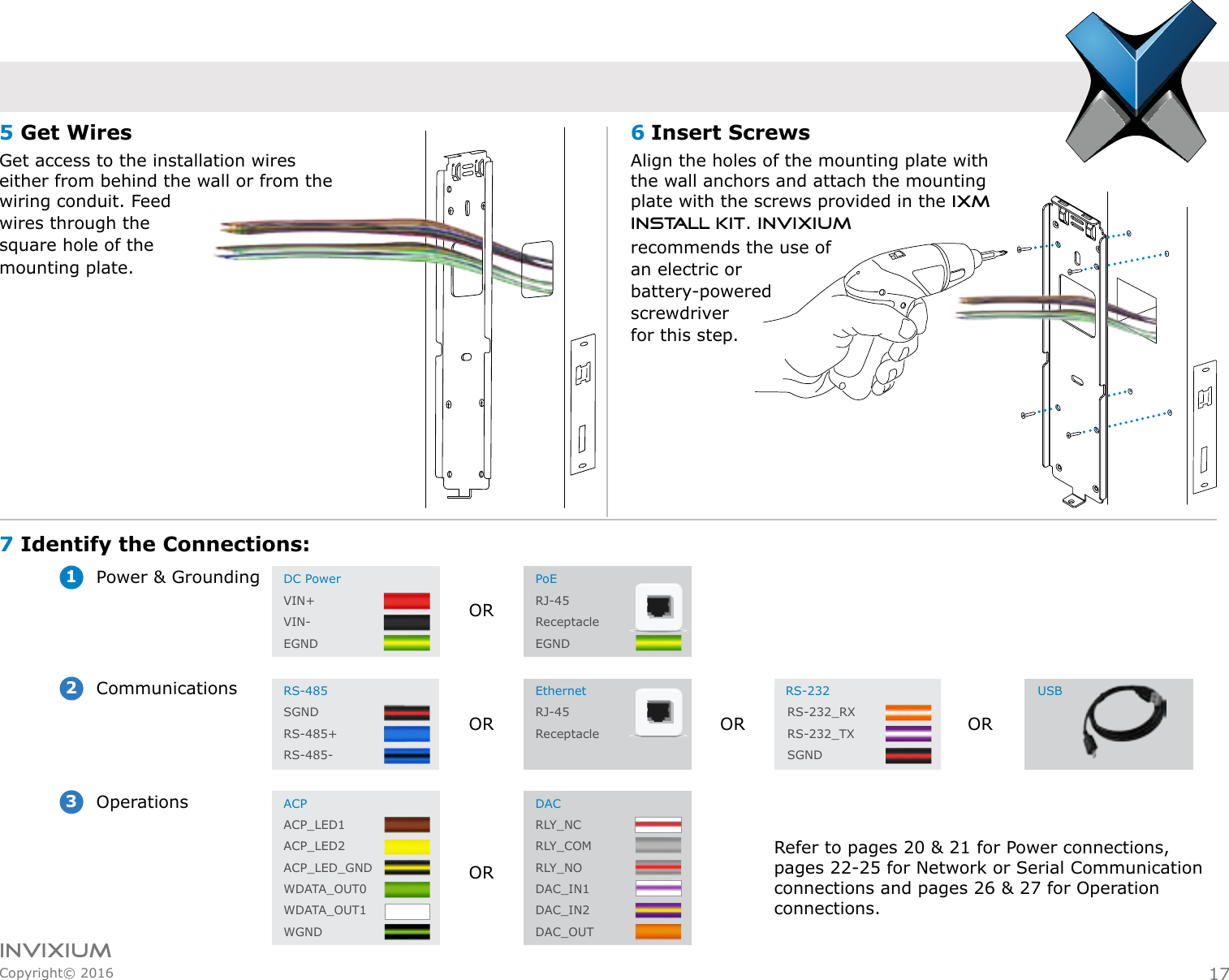 INVIXIUMCopyright© 2016invixiumaccess6 Insert ScrewsAlign the holes of the mounting plate with the wall anchors and attach the mounting plate with the screws provided in the IXM Install Kit. Invixium recommends the use of an electric or battery-powered screwdriver for this step.5 Get WiresGet access to the installation wires      either from behind the wall or from the  wiring conduit. Feed wires through the square hole of the mounting plate.7 Identify the Connections:DC PowerVIN+ VIN-EGND PoERJ-45ReceptacleEGNDPower &amp; Grounding1Communications RS-485SGND   RS-485+RS-485-EthernetRJ-45ReceptacleUSB  RS-232  RS-232_RX  RS-232_TX  SGNDOperations ACPACP_LED1ACP_LED2ACP_LED_GNDWDATA_OUT0WDATA_OUT1WGNDDACRLY_NCRLY_COMRLY_NODAC_IN1DAC_IN2DAC_OUT23OROR OR ORORRefer to pages 20 &amp; 21 for Power connections, pages 22-25 for Network or Serial Communication connections and pages 26 &amp; 27 for Operation connections.17