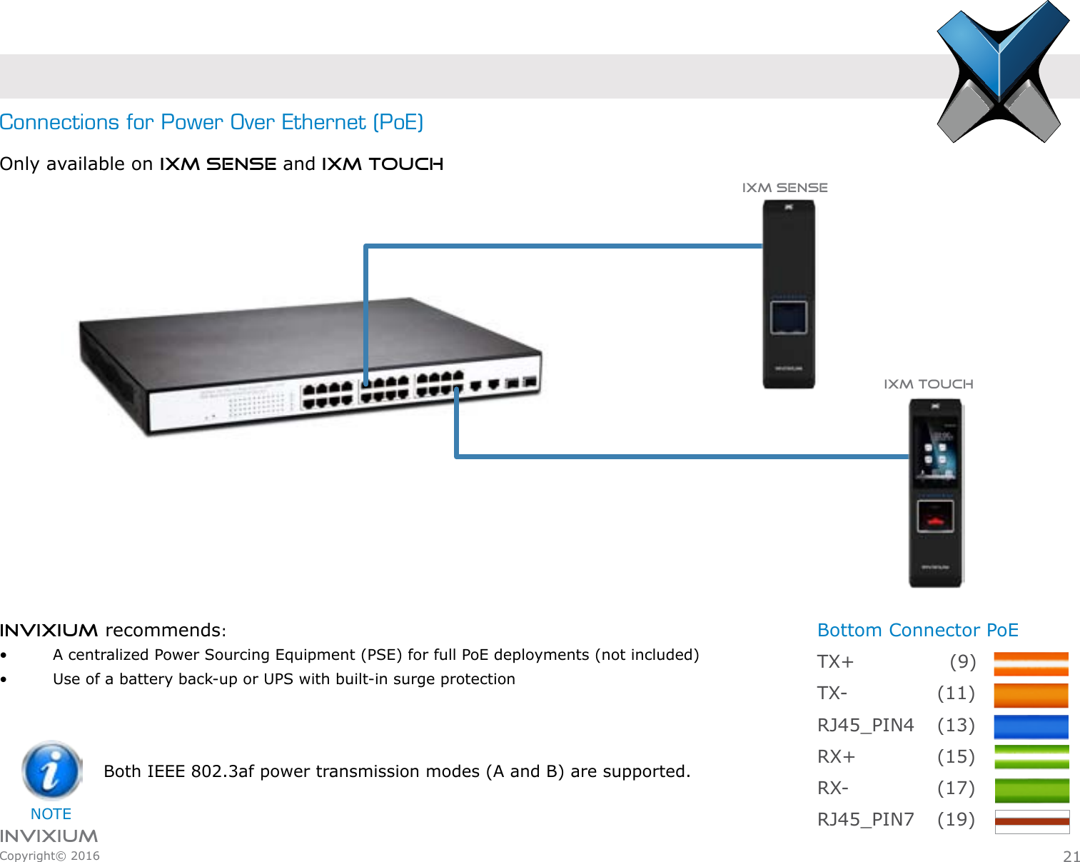 INVIXIUMCopyright© 2016invixiumaccessINVIXIUM recommends:•    A centralized Power Sourcing Equipment (PSE) for full PoE deployments (not included)•    Use of a battery back-up or UPS with built-in surge protectionOnly available on IXM SENSE and IXM TOUCHConnections for Power Over Ethernet (PoE)Both IEEE 802.3af power transmission modes (A and B) are supported.NOTE21IXM SENSEIXM TOUCHBottom Connector PoETX+        (9) TX-      (11)RJ45_PIN4    (13)RX+      (15)RX-      (17)RJ45_PIN7    (19)