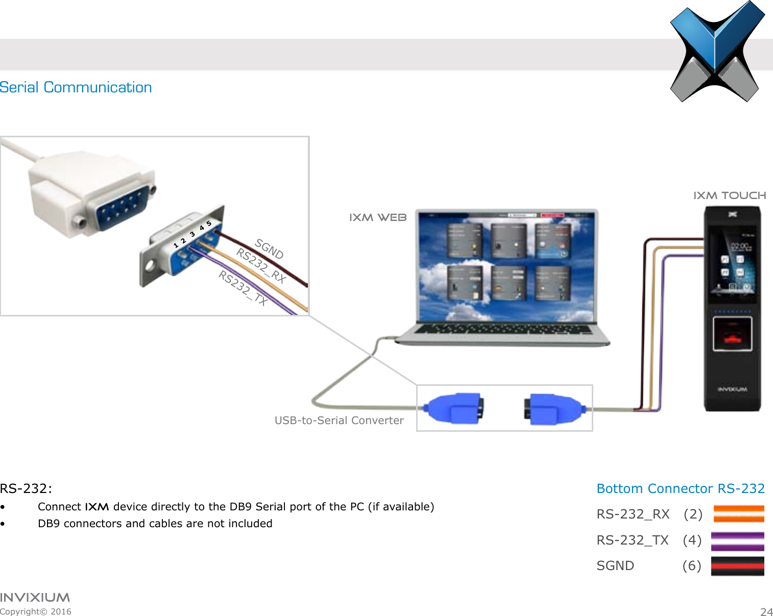 INVIXIUMCopyright© 2016invixiumaccessSerial CommunicationRS-232:•   Connect IXM device directly to the DB9 Serial port of the PC (if available)•    DB9 connectors and cables are not includedBottom Connector RS-232RS-232_RX   (2)RS-232_TX   (4)SGND     (6)USB-to-Serial ConverterIXM WEBIXM TOUCHRS232_RXRS232_TXSGND1  2   3   4  524