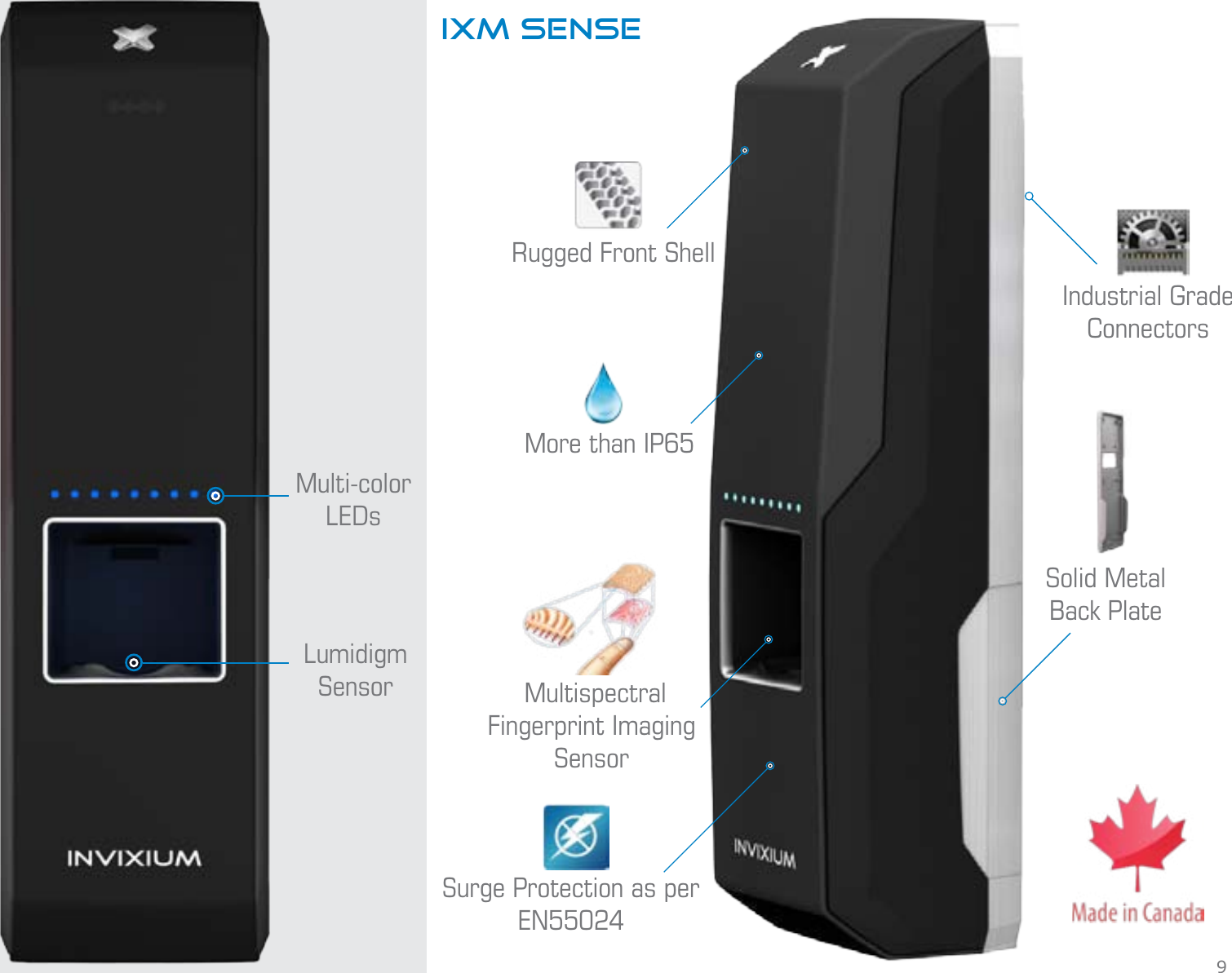 IXM SENSE9Surge Protection as per EN55024More than IP65Rugged Front Shell Multispectral Fingerprint Imaging SensorSolid Metal Back PlateIndustrial Grade ConnectorsLumidigm SensorMulti-color LEDs