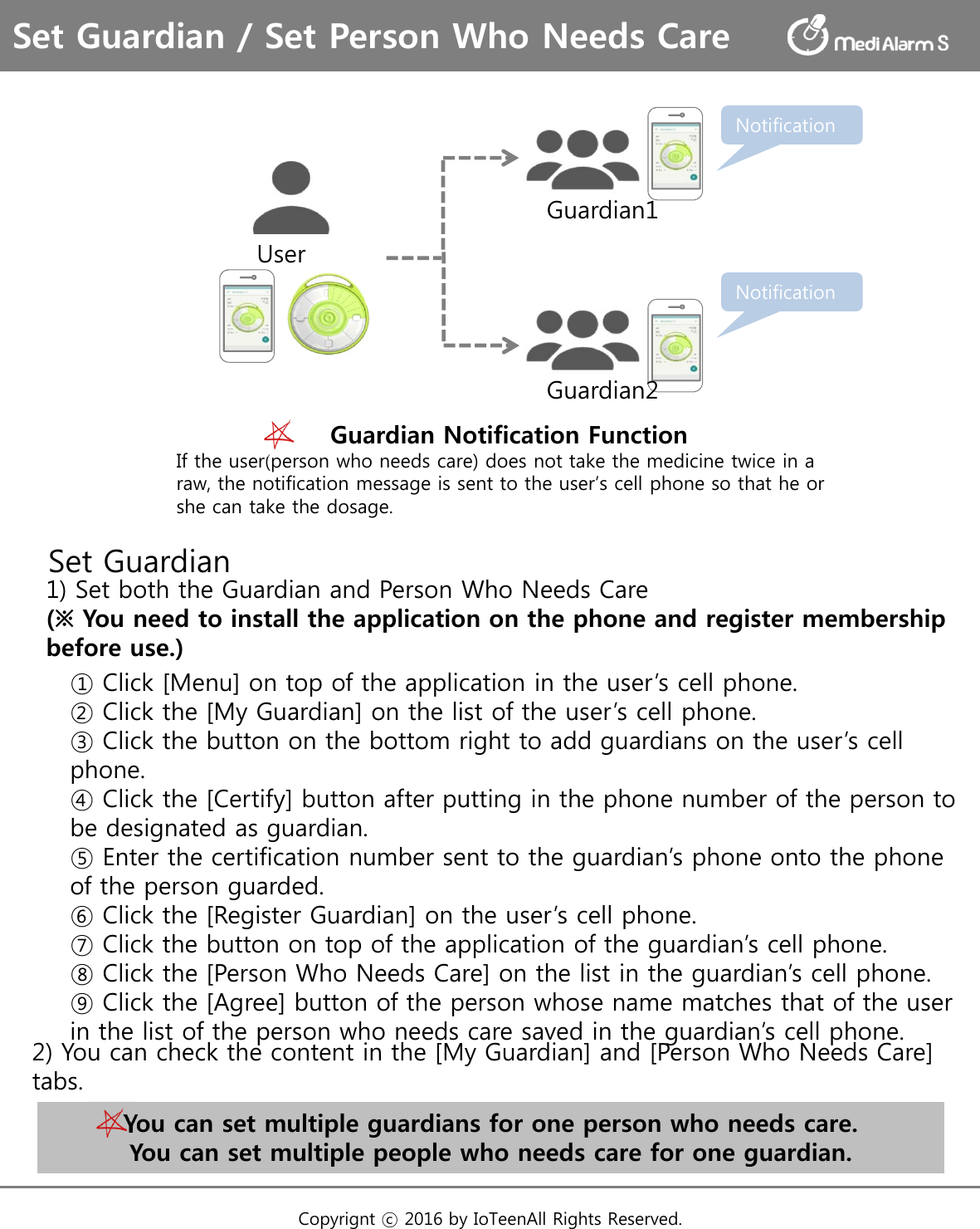 You can set multiple guardians for one person who needs care.You can set multiple people who needs care for one guardian.Guardian Notification FunctionIf the user(person who needs care) does not take the medicine twice in a raw, the notification message is sent to the user’s cell phone so that he or she can take the dosage. User Guardian1Guardian2NotificationSet Guardian / Set Person Who Needs CareCopyrignt ⓒ 2016 by IoTeenAll Rights Reserved. ① Click [Menu] on top of the application in the user’s cell phone.② Click the [My Guardian] on the list of the user’s cell phone.③ Click the button on the bottom right to add guardians on the user’s cell phone.④ Click the [Certify] button after putting in the phone number of the person to be designated as guardian.⑤ Enter the certification number sent to the guardian’s phone onto the phone of the person guarded.⑥ Click the [Register Guardian] on the user’s cell phone.⑦ Click the button on top of the application of the guardian’s cell phone.⑧ Click the [Person Who Needs Care] on the list in the guardian’s cell phone.⑨ Click the [Agree] button of the person whose name matches that of the user in the list of the person who needs care saved in the guardian’s cell phone.Set Guardian1) Set both the Guardian and Person Who Needs Care(※ You need to install the application on the phone and register membership before use.)2) You can check the content in the [My Guardian] and [Person Who Needs Care] tabs. Notification